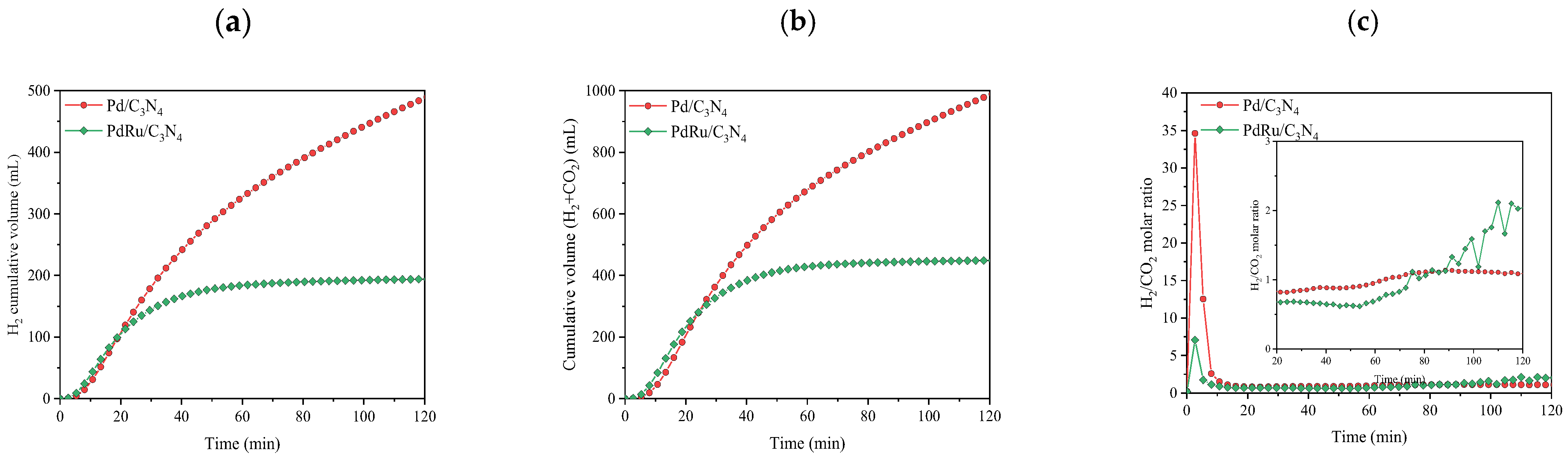 Materials 16 00472 g005 Materials 16 00472 g005