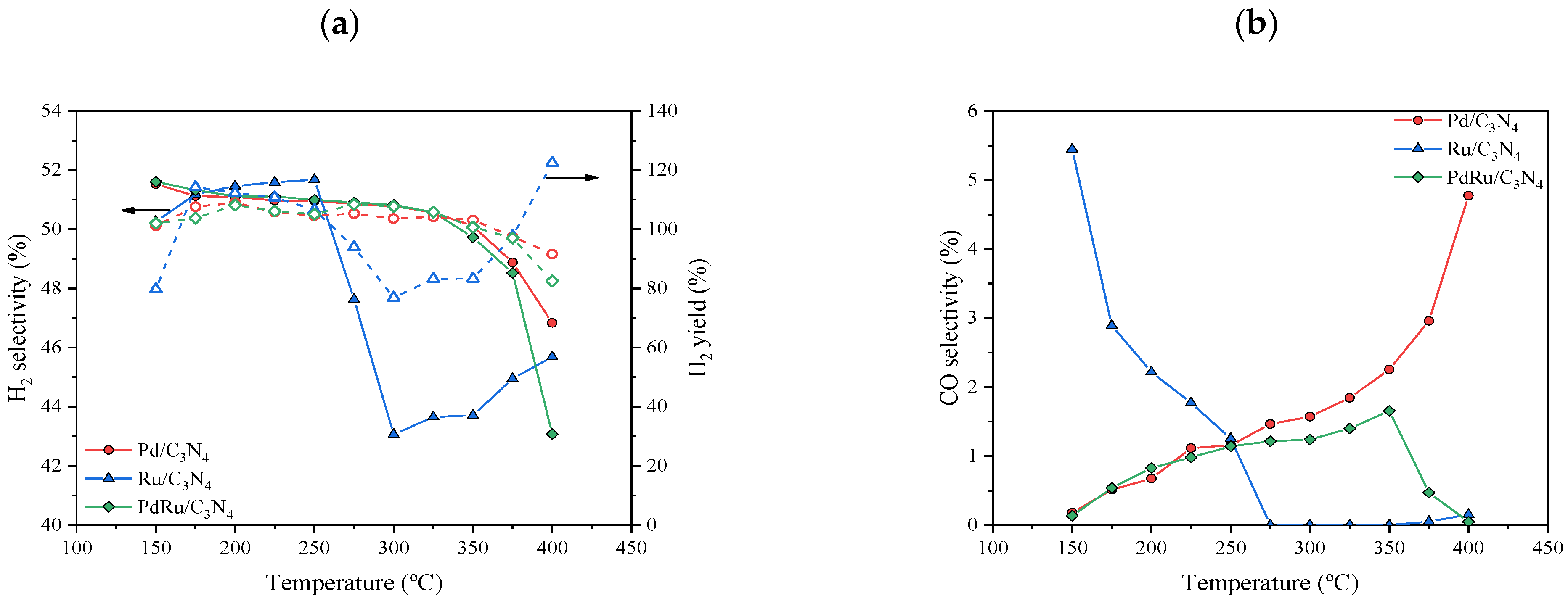 Materials 16 00472 g007 Materials 16 00472 g007