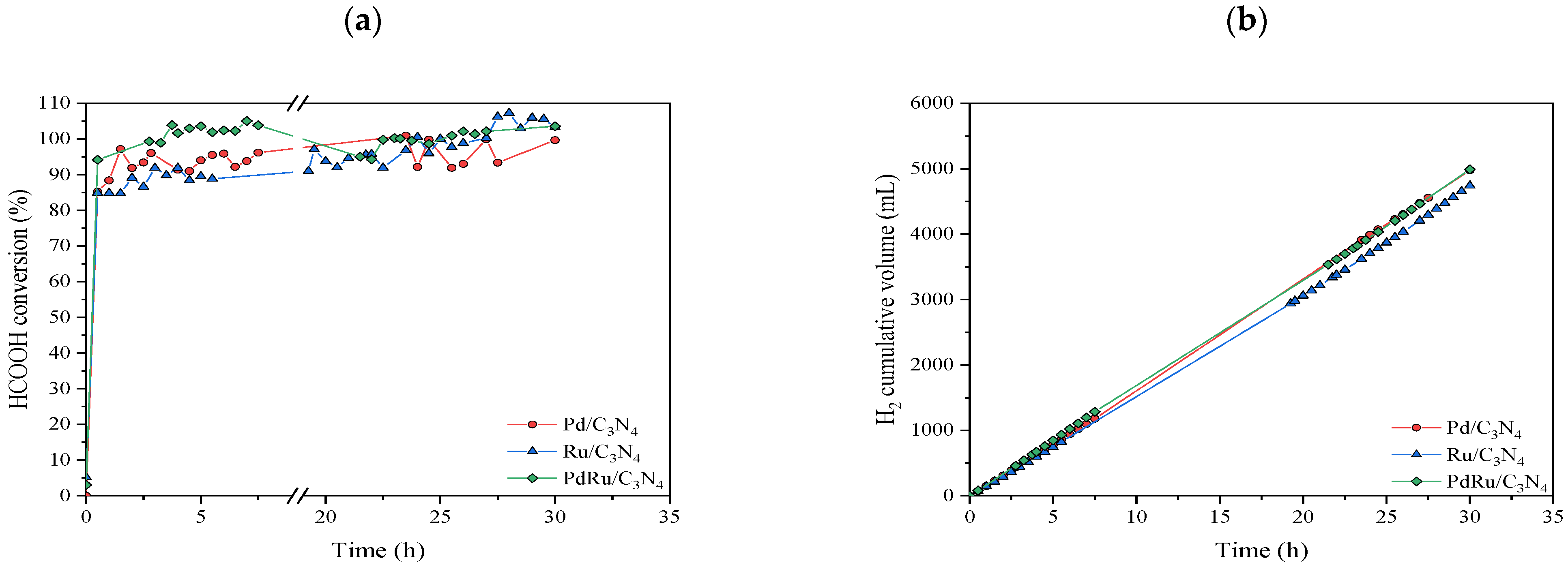 Materials 16 00472 g008 Materials 16 00472 g008