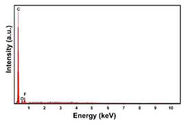 Materials 16 00474 i002 Materials 16 00474 i002