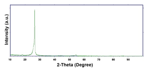 Materials 16 00474 i003 Materials 16 00474 i003