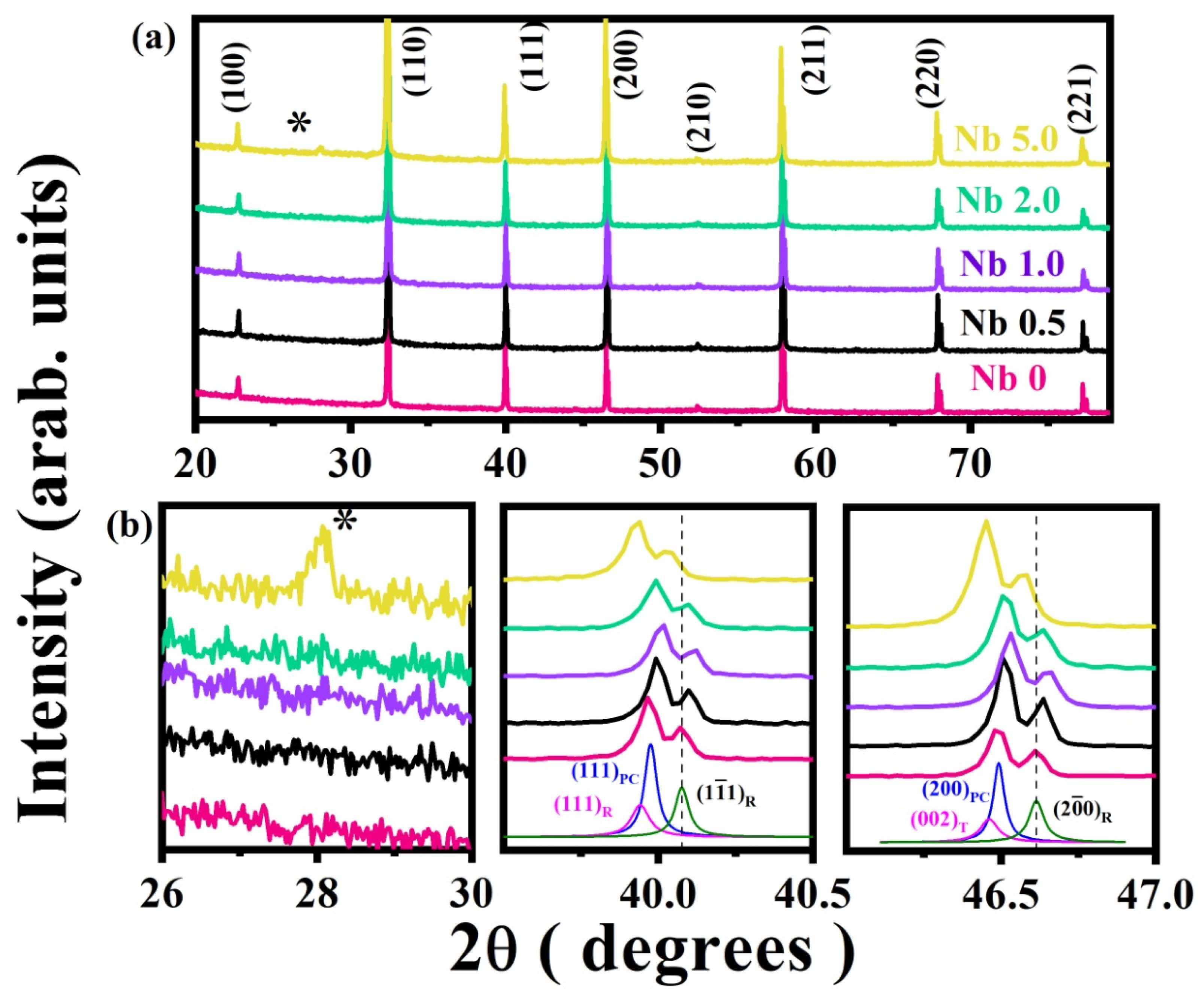 Materials 16 00477 g001