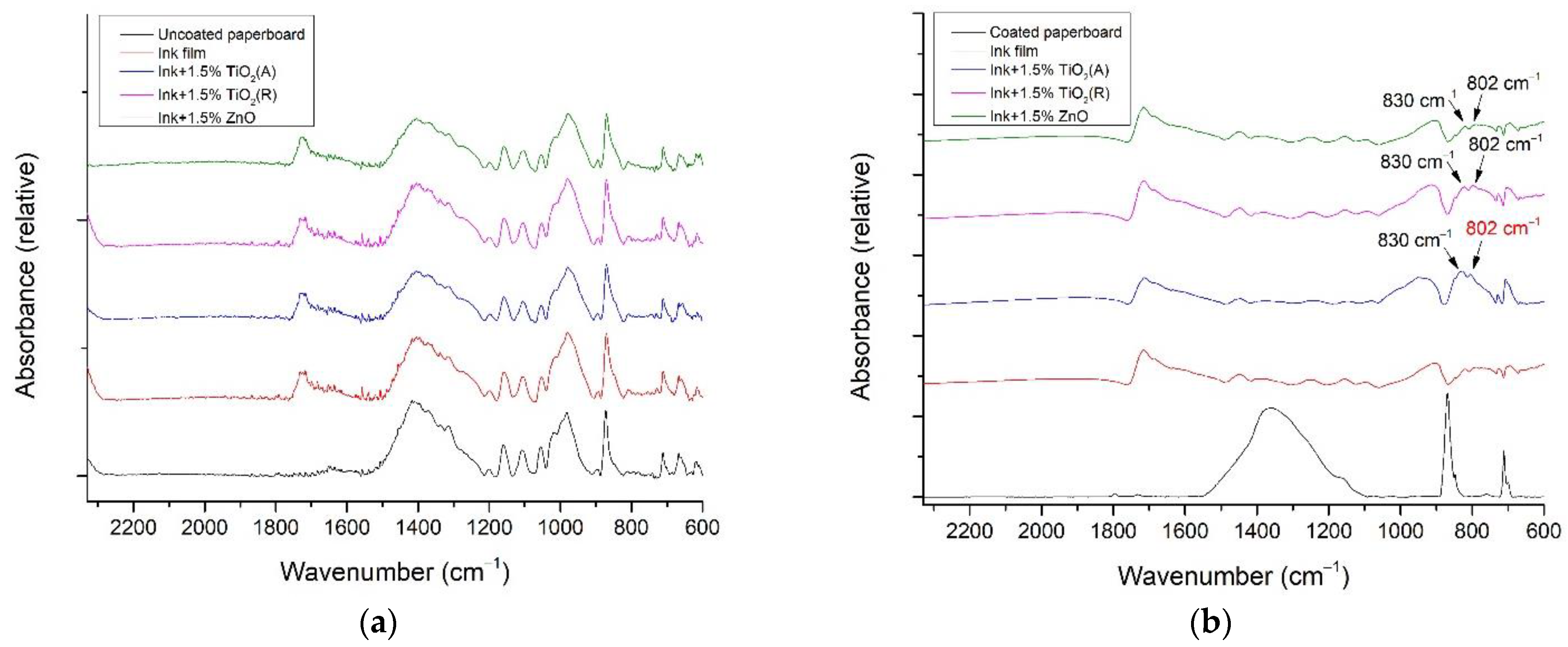 Materials 16 00478 g002 Materials 16 00478 g002