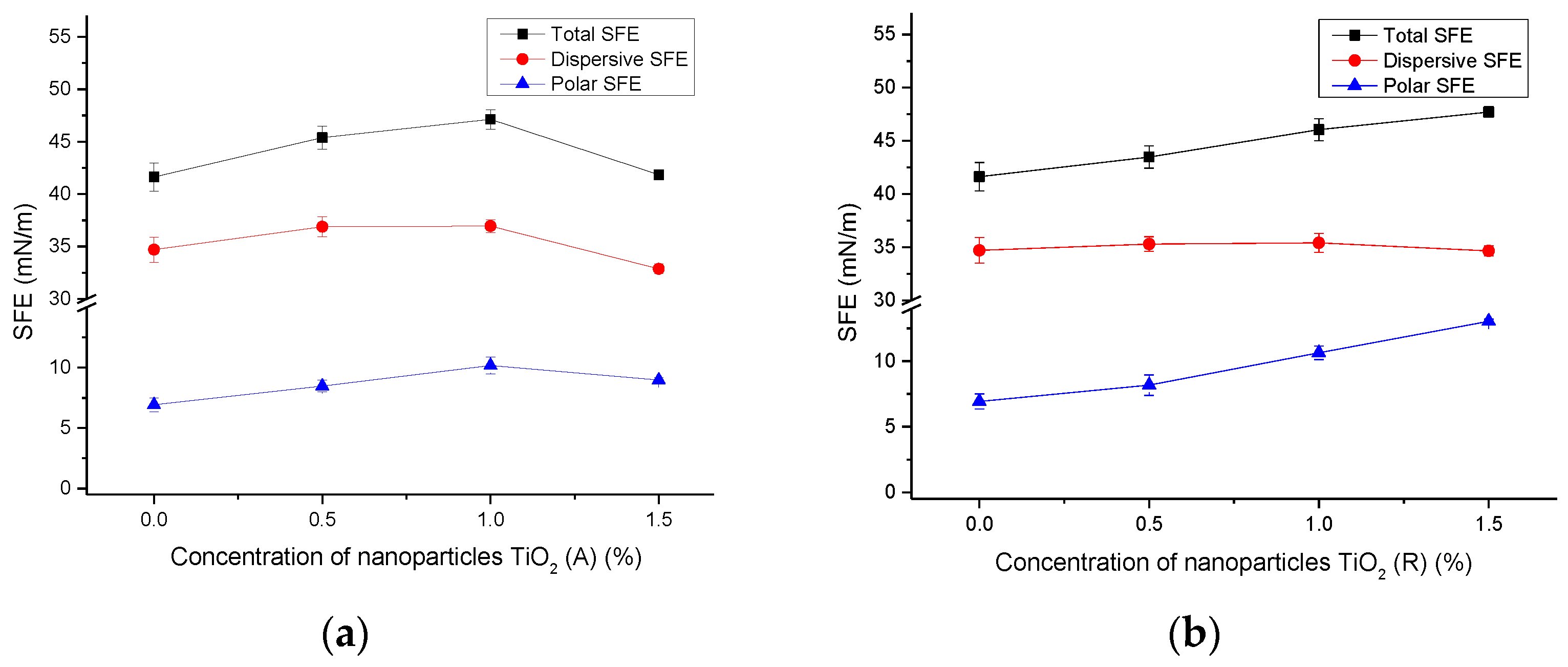 Materials 16 00478 g003a Materials 16 00478 g003a