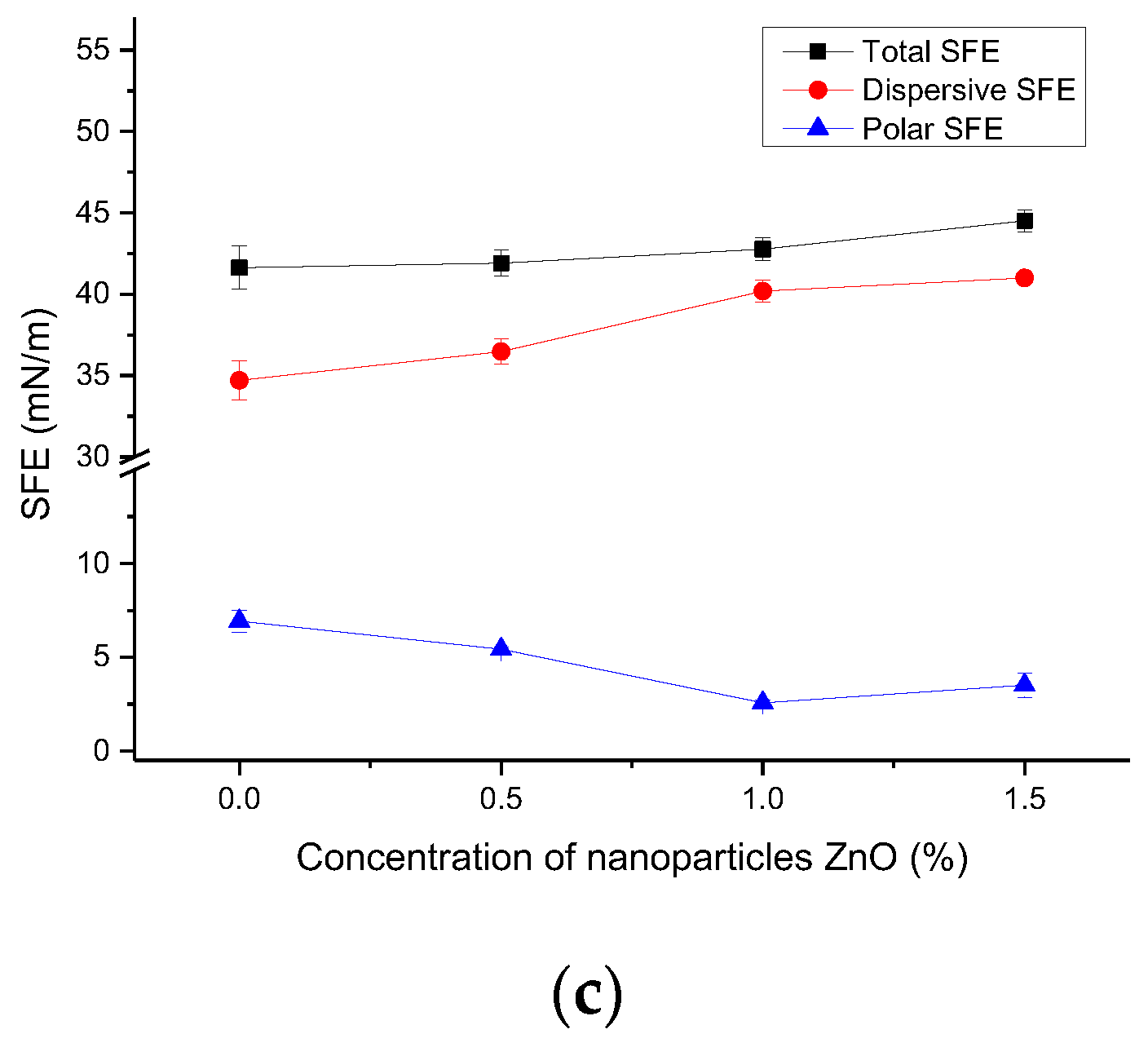 Materials 16 00478 g003b Materials 16 00478 g003b