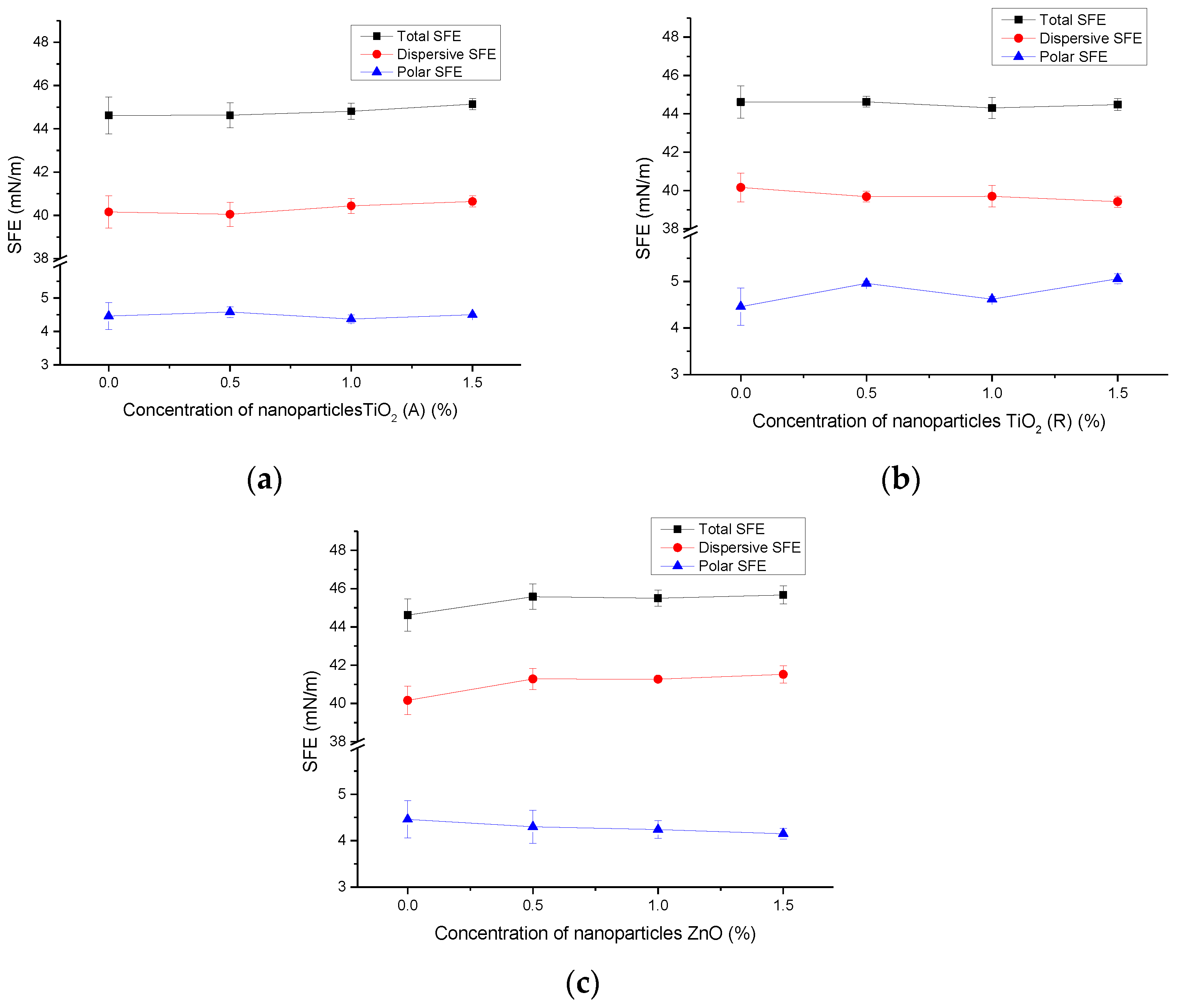 Materials 16 00478 g004 Materials 16 00478 g004