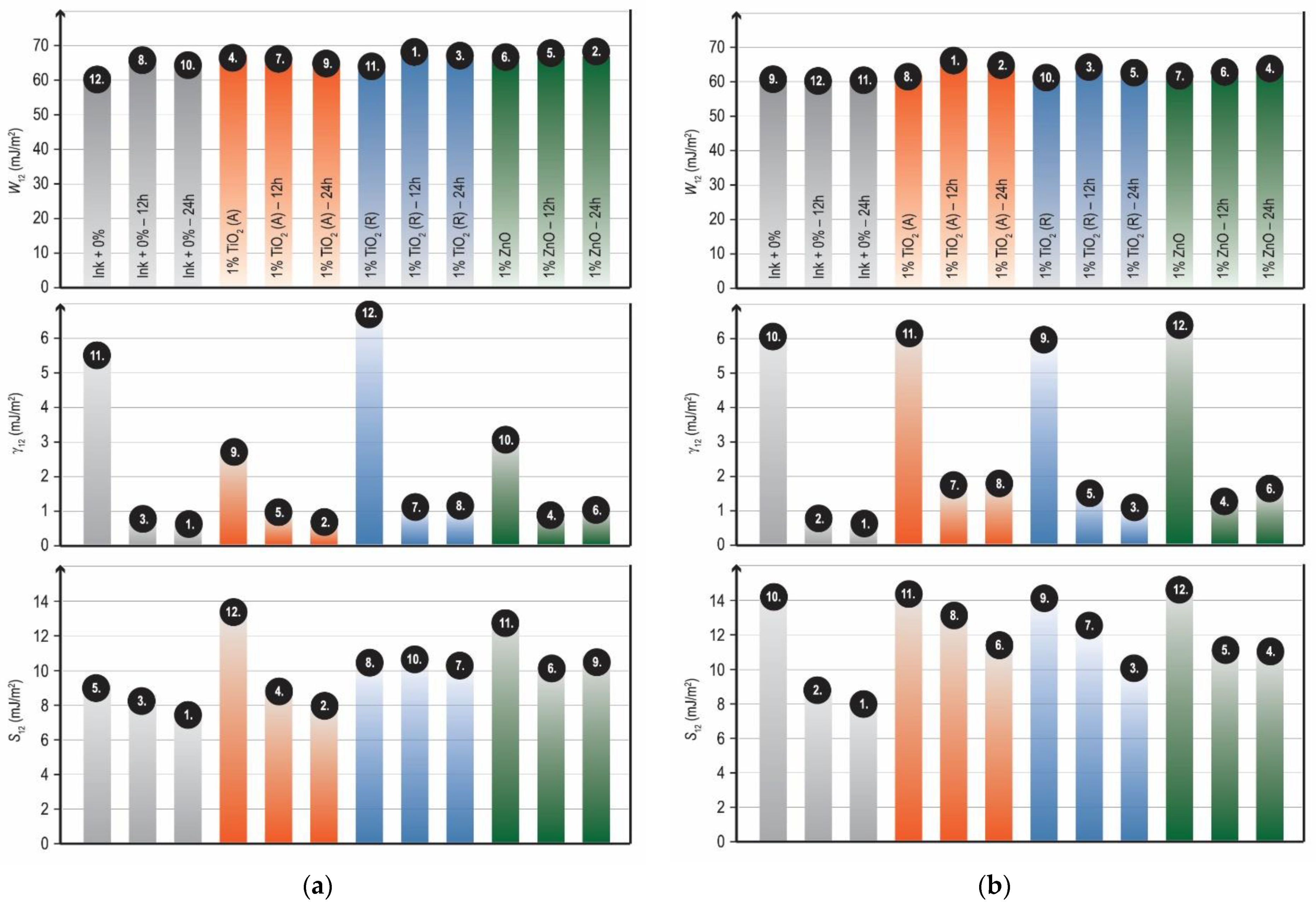 Materials 16 00478 g008 Materials 16 00478 g008