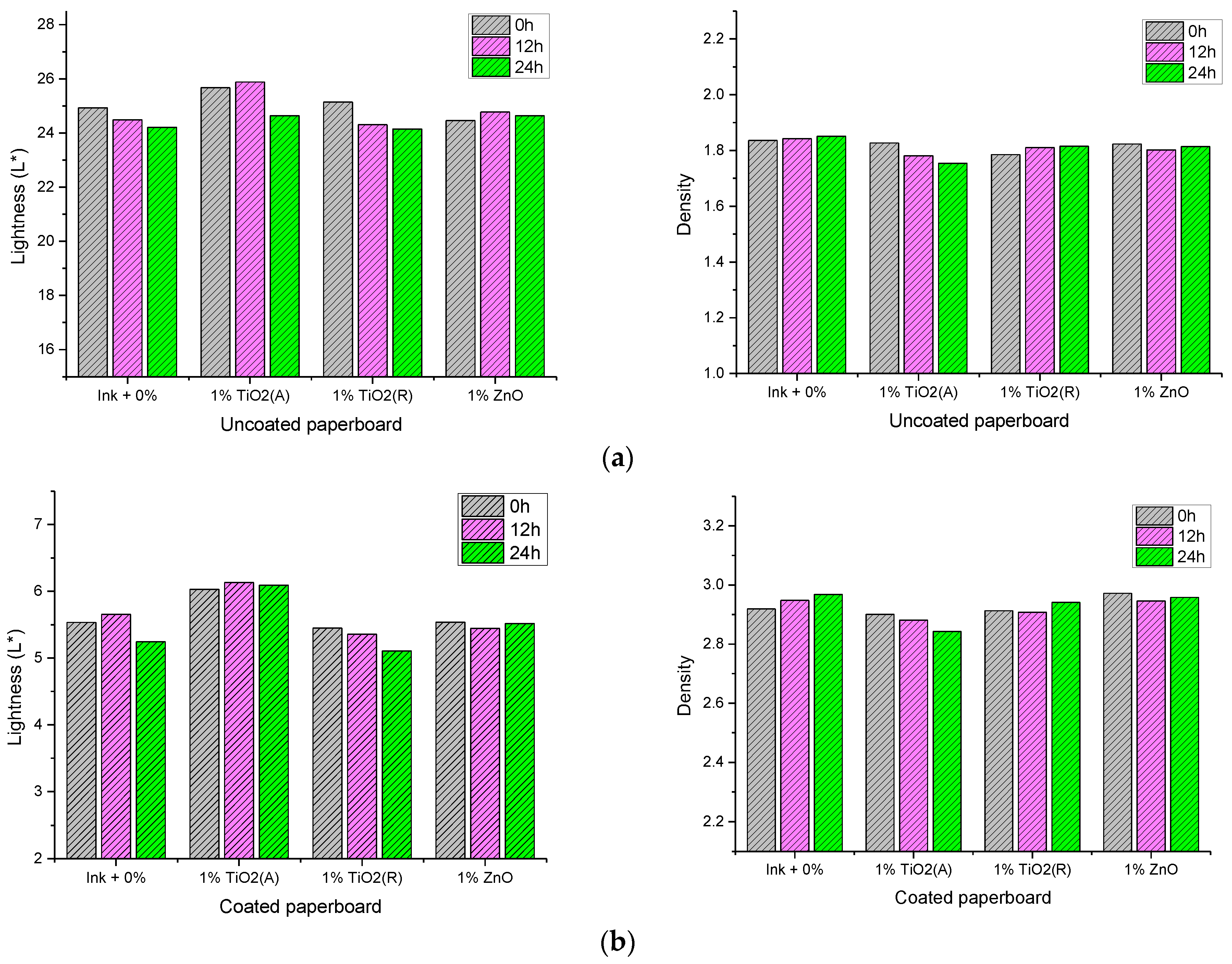 Materials 16 00478 g011 Materials 16 00478 g011