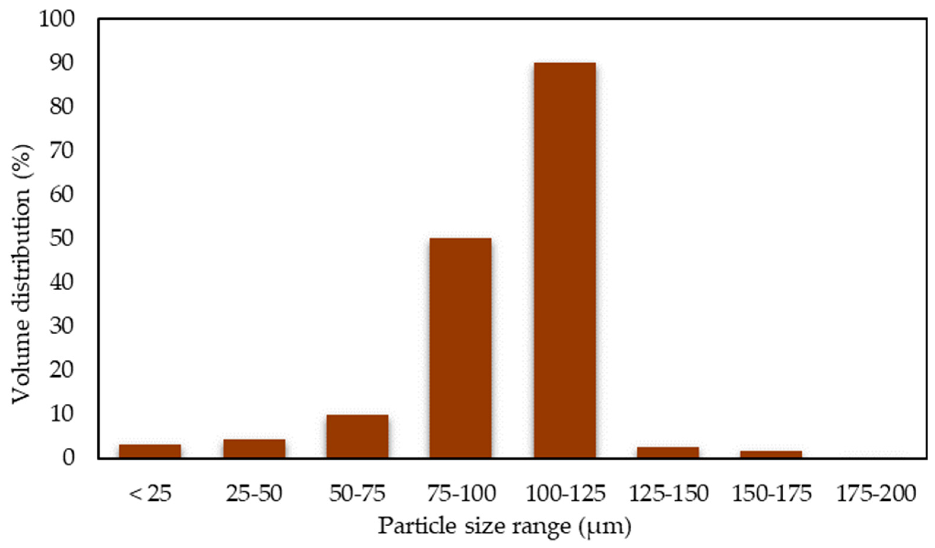 Materials 16 00479 g002 Materials 16 00479 g002