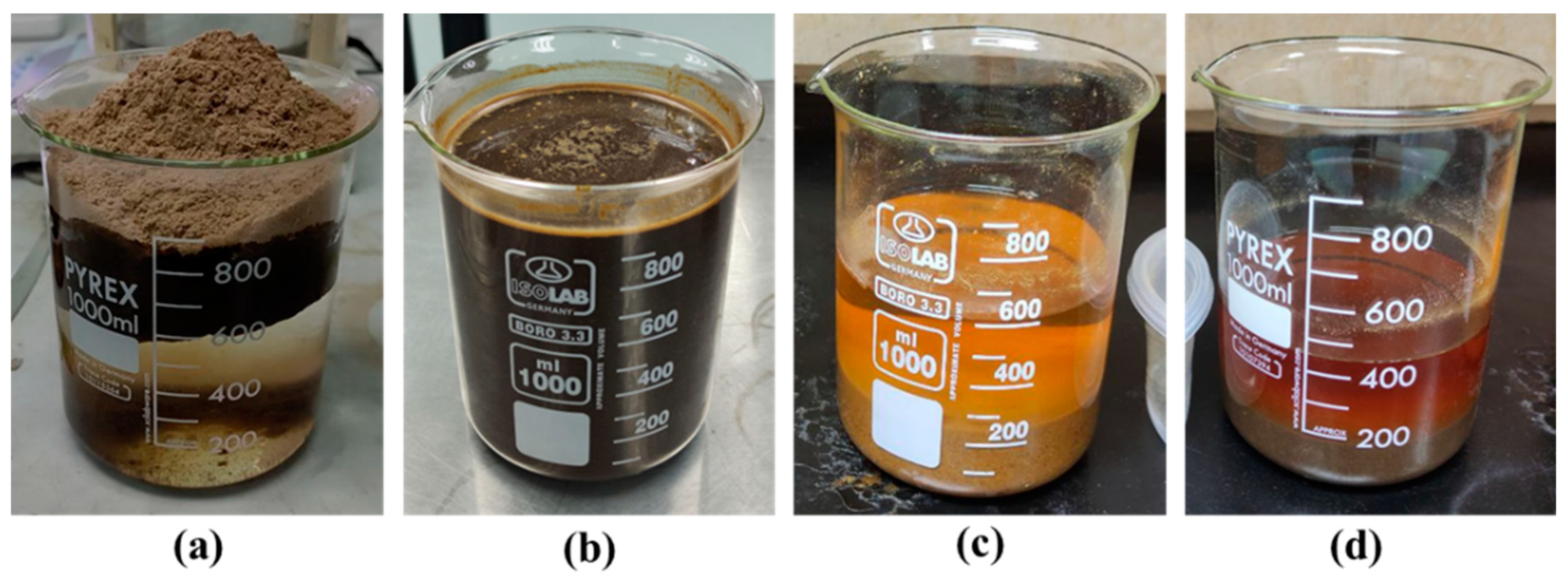 Materials 16 00479 g004 Materials 16 00479 g004