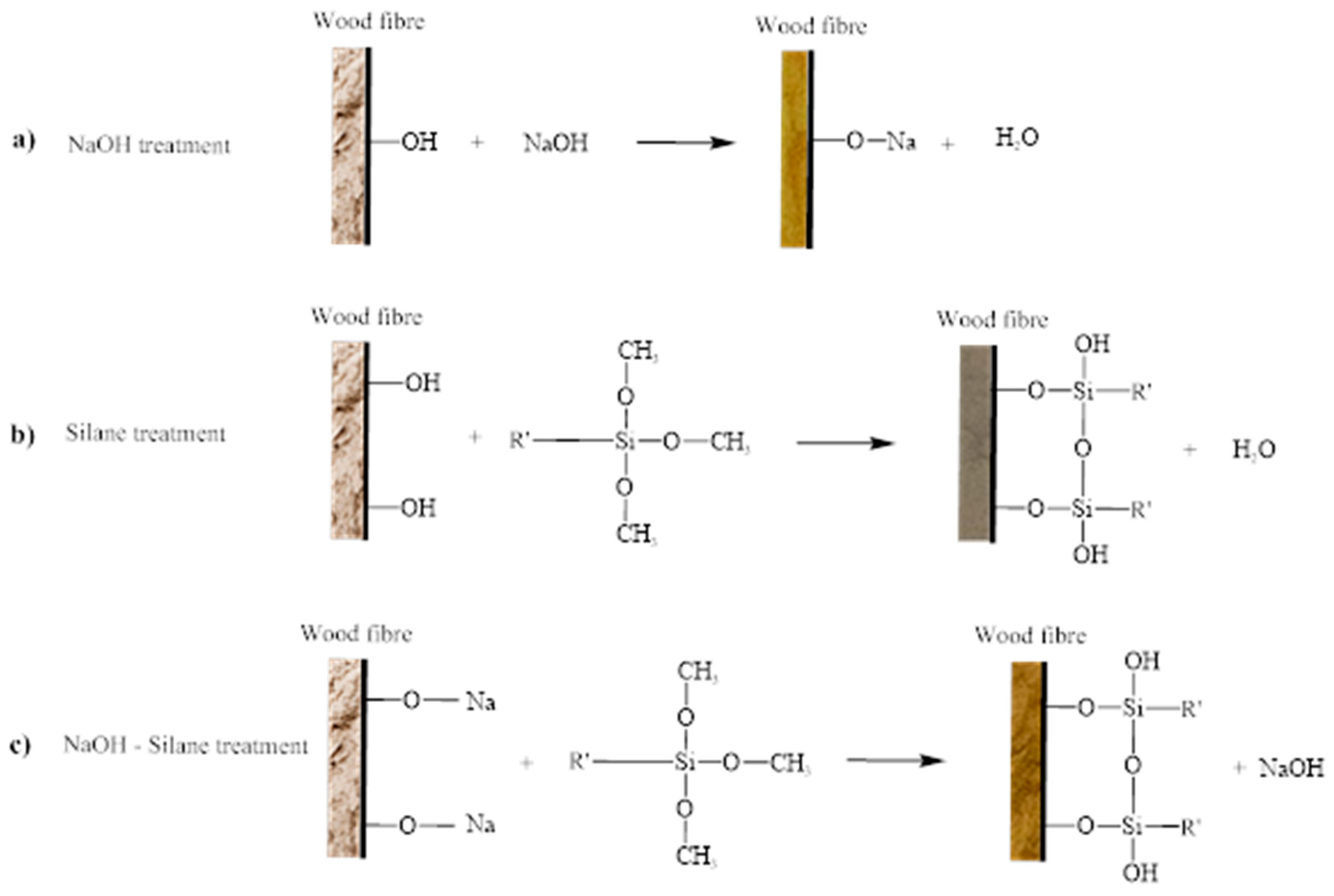 Materials 16 00479 g005 Materials 16 00479 g005