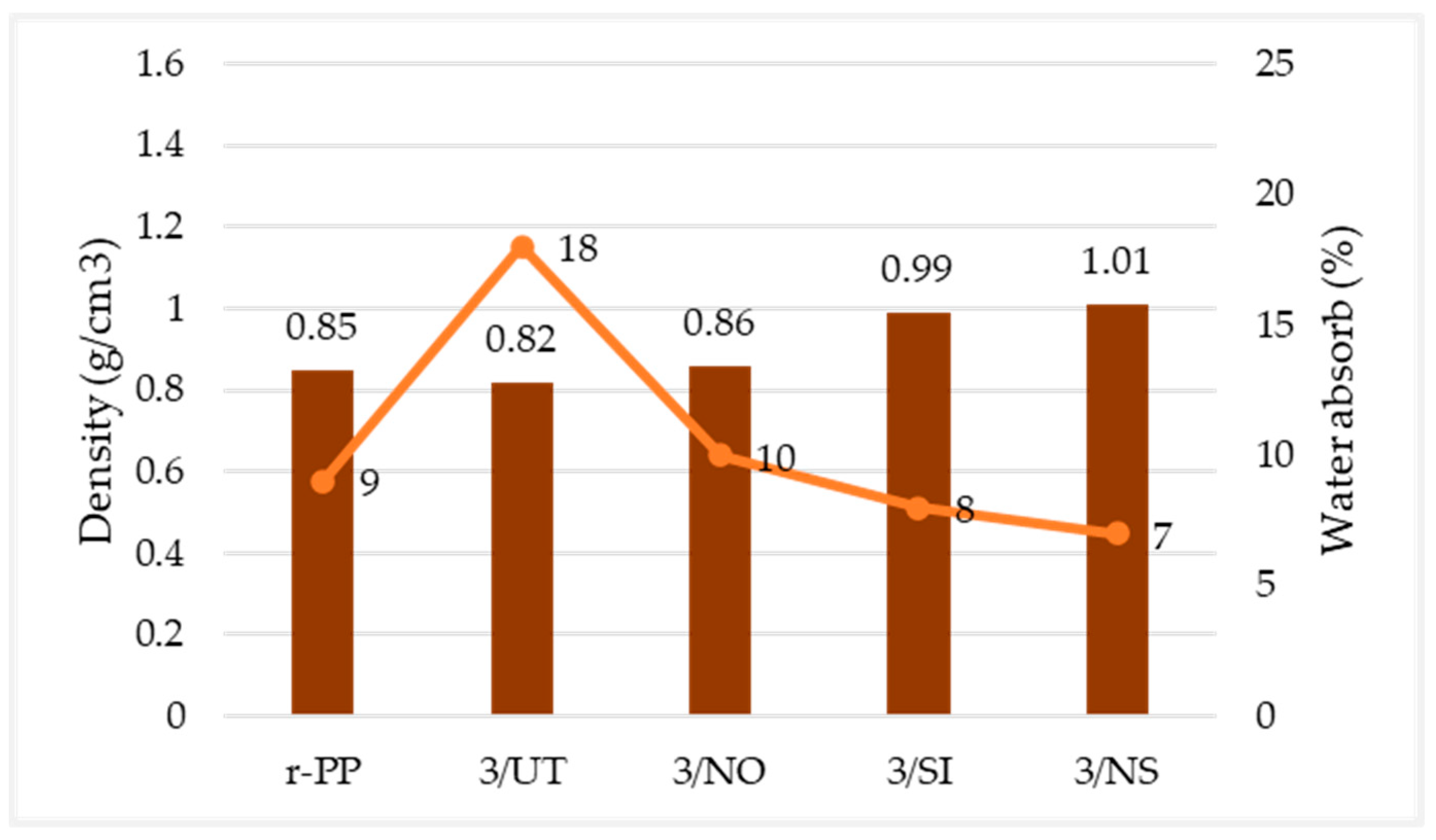 Materials 16 00479 g012 Materials 16 00479 g012