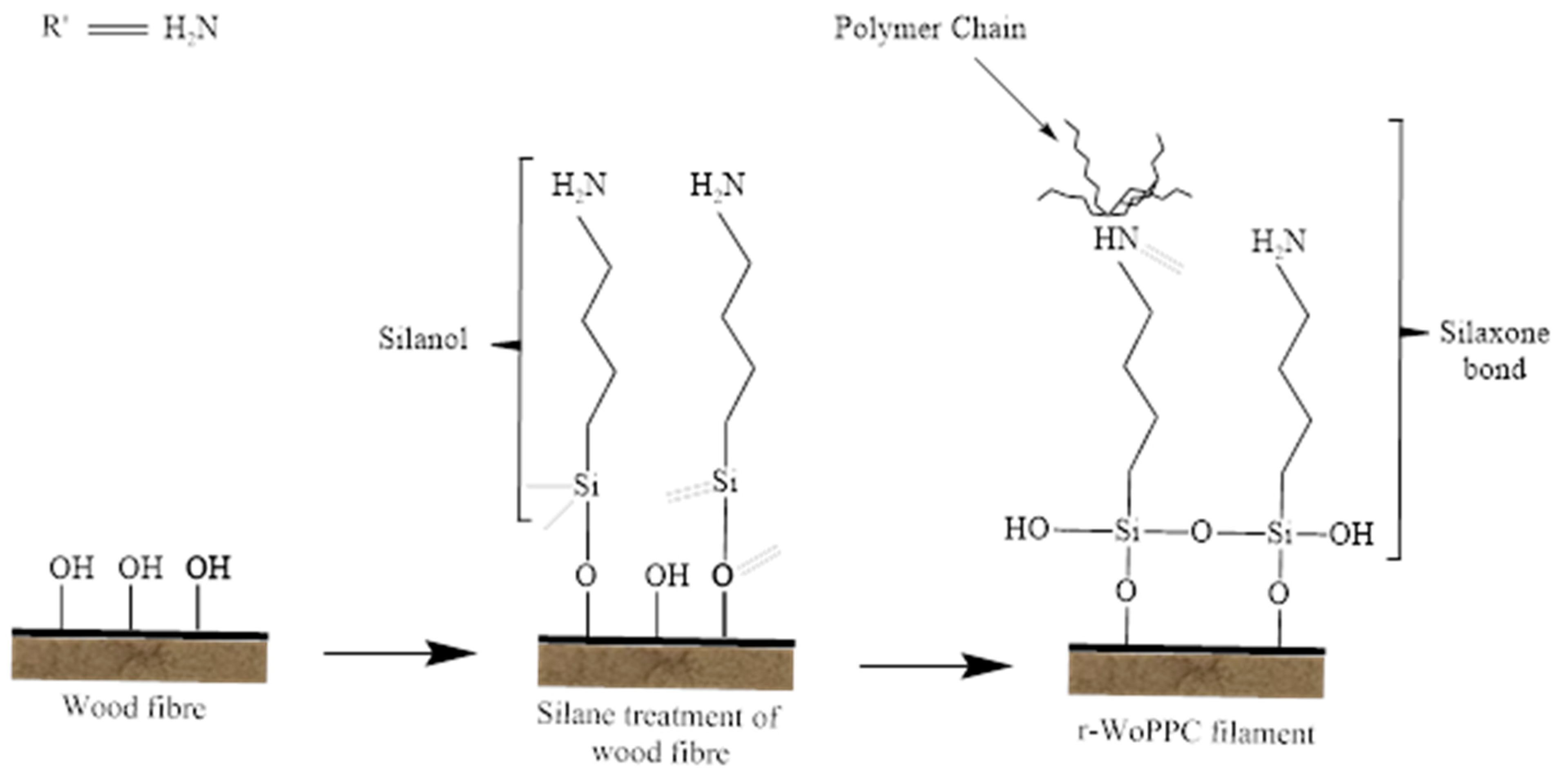 Materials 16 00479 g014 Materials 16 00479 g014