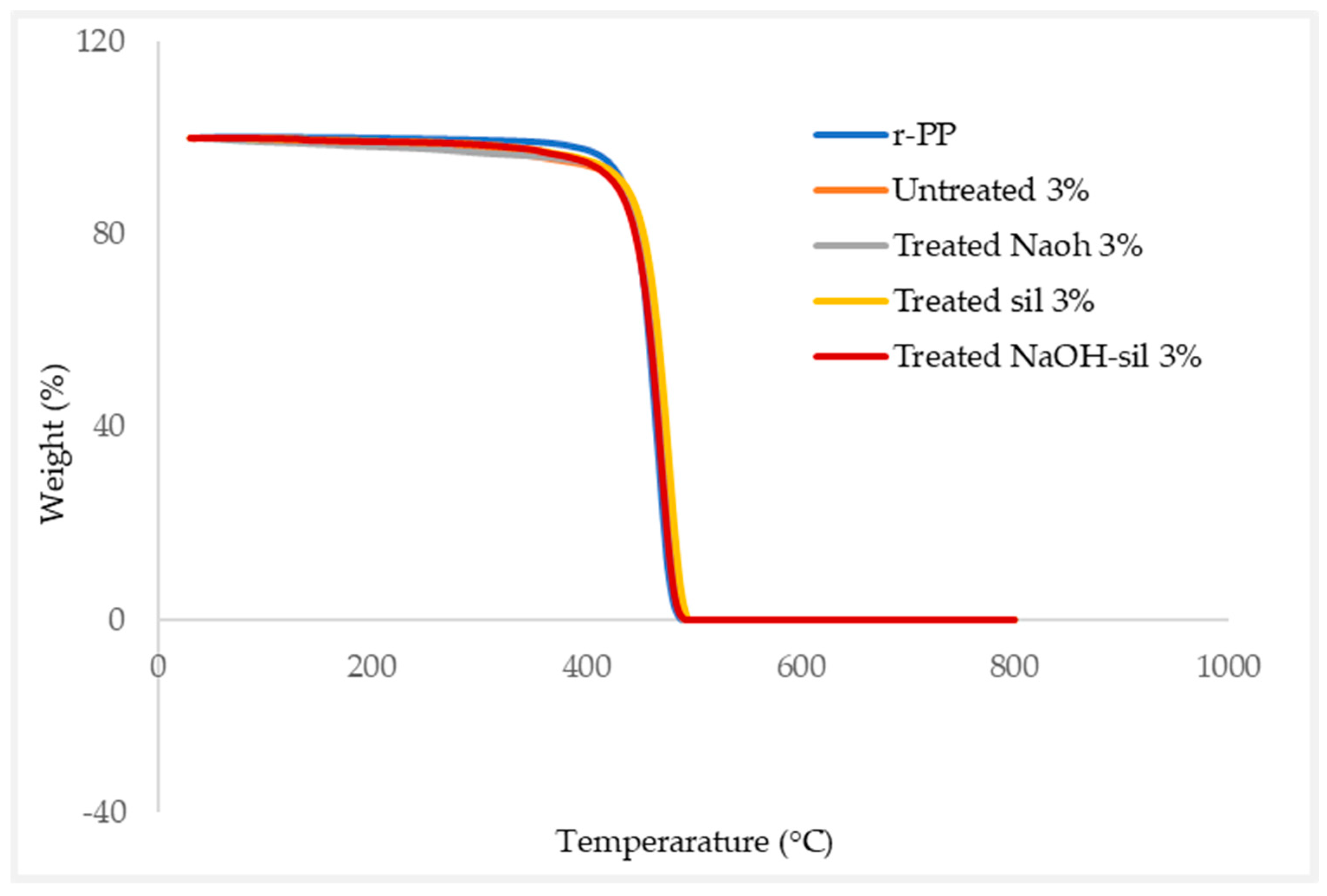 Materials 16 00479 g018 Materials 16 00479 g018