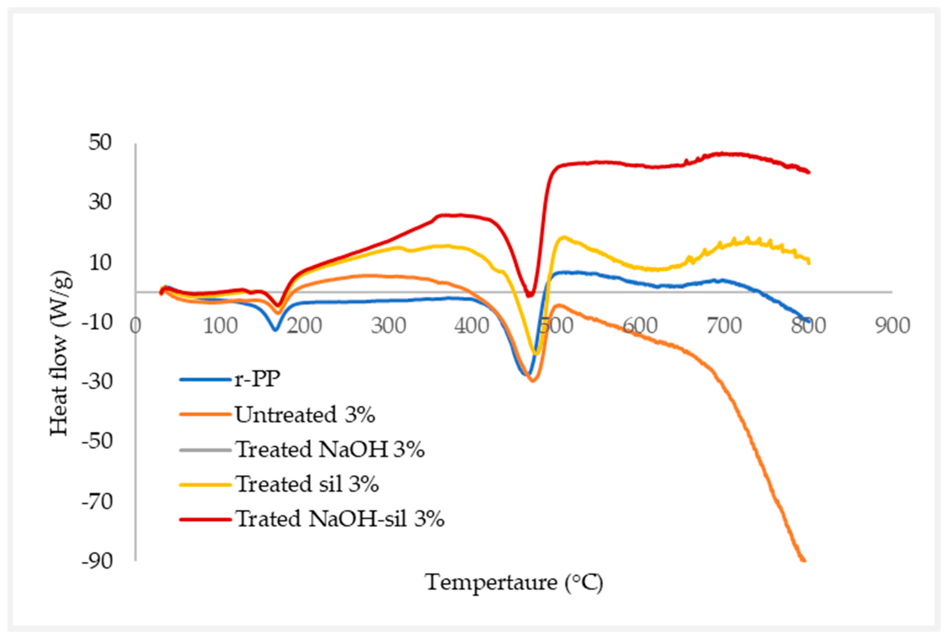 Materials 16 00479 g019 Materials 16 00479 g019