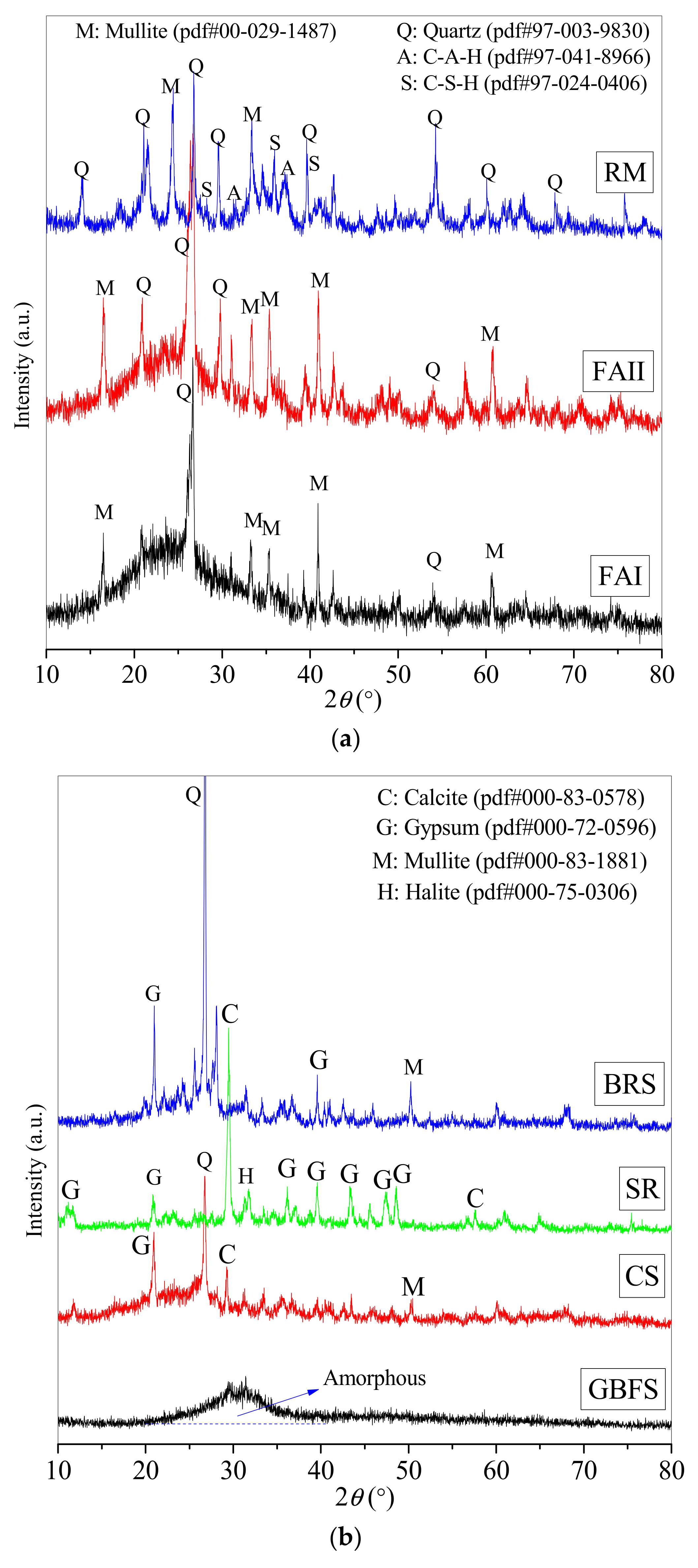 Materials 16 00480 g002a Materials 16 00480 g002a