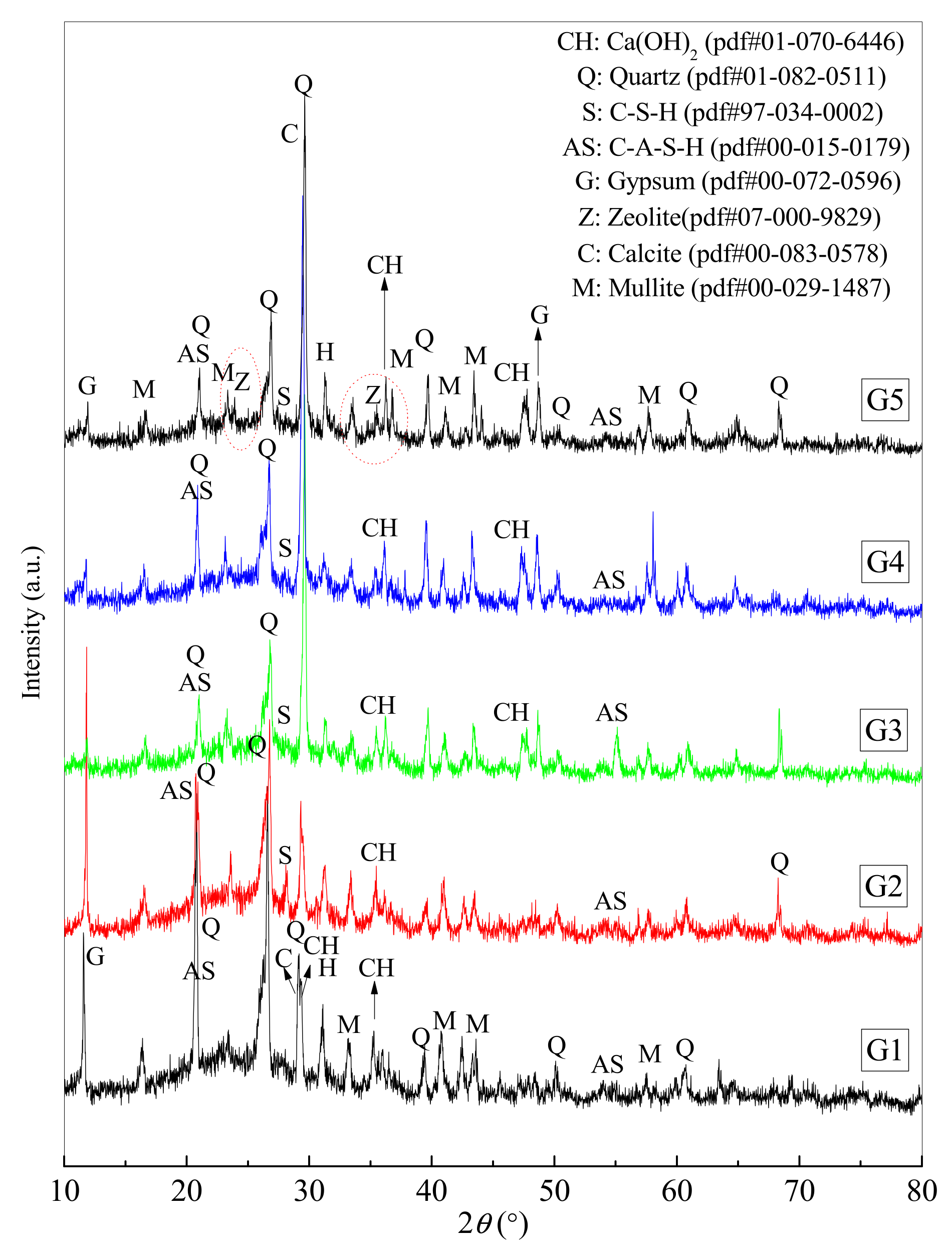 Materials 16 00480 g003 Materials 16 00480 g003