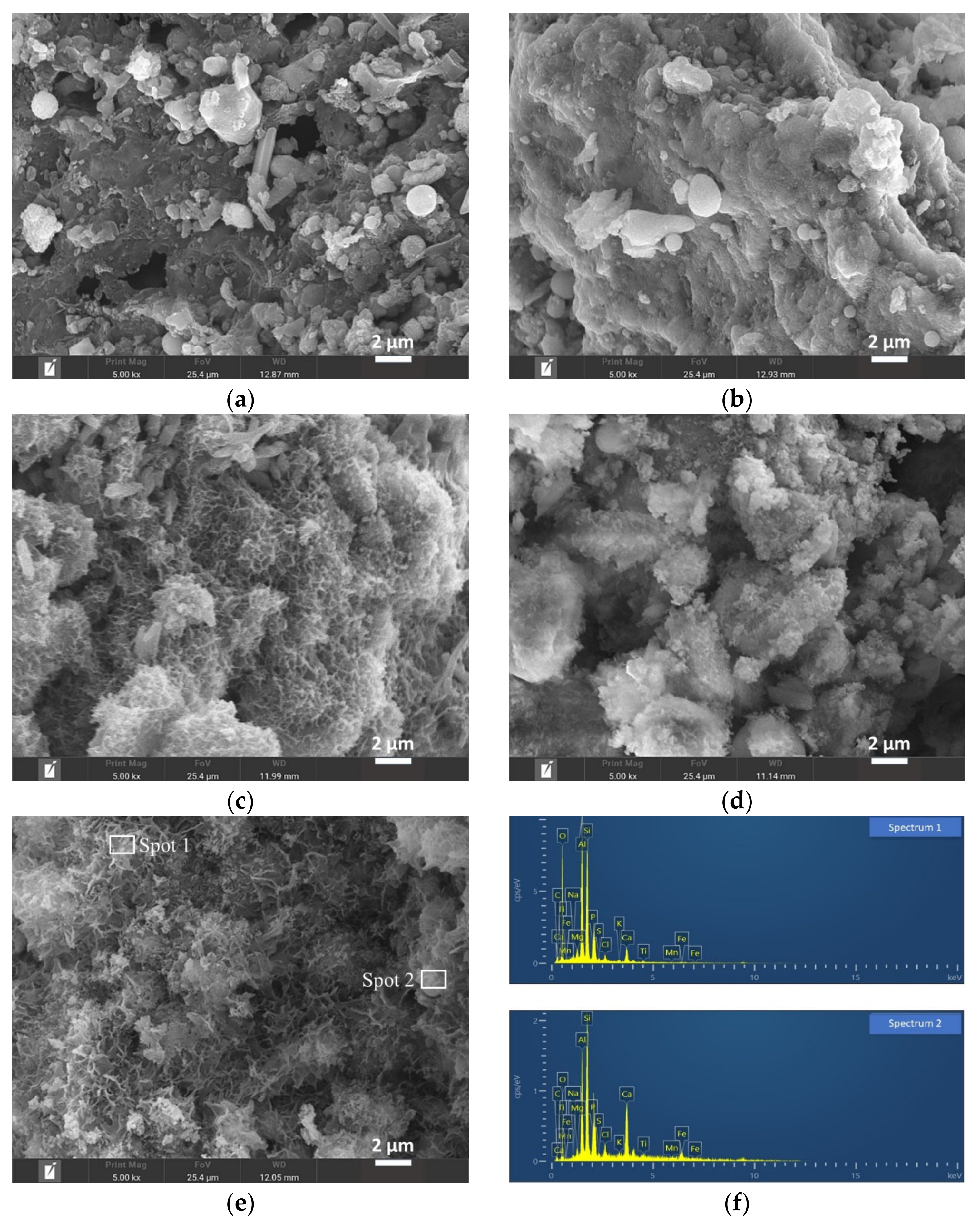 Materials 16 00480 g005 Materials 16 00480 g005