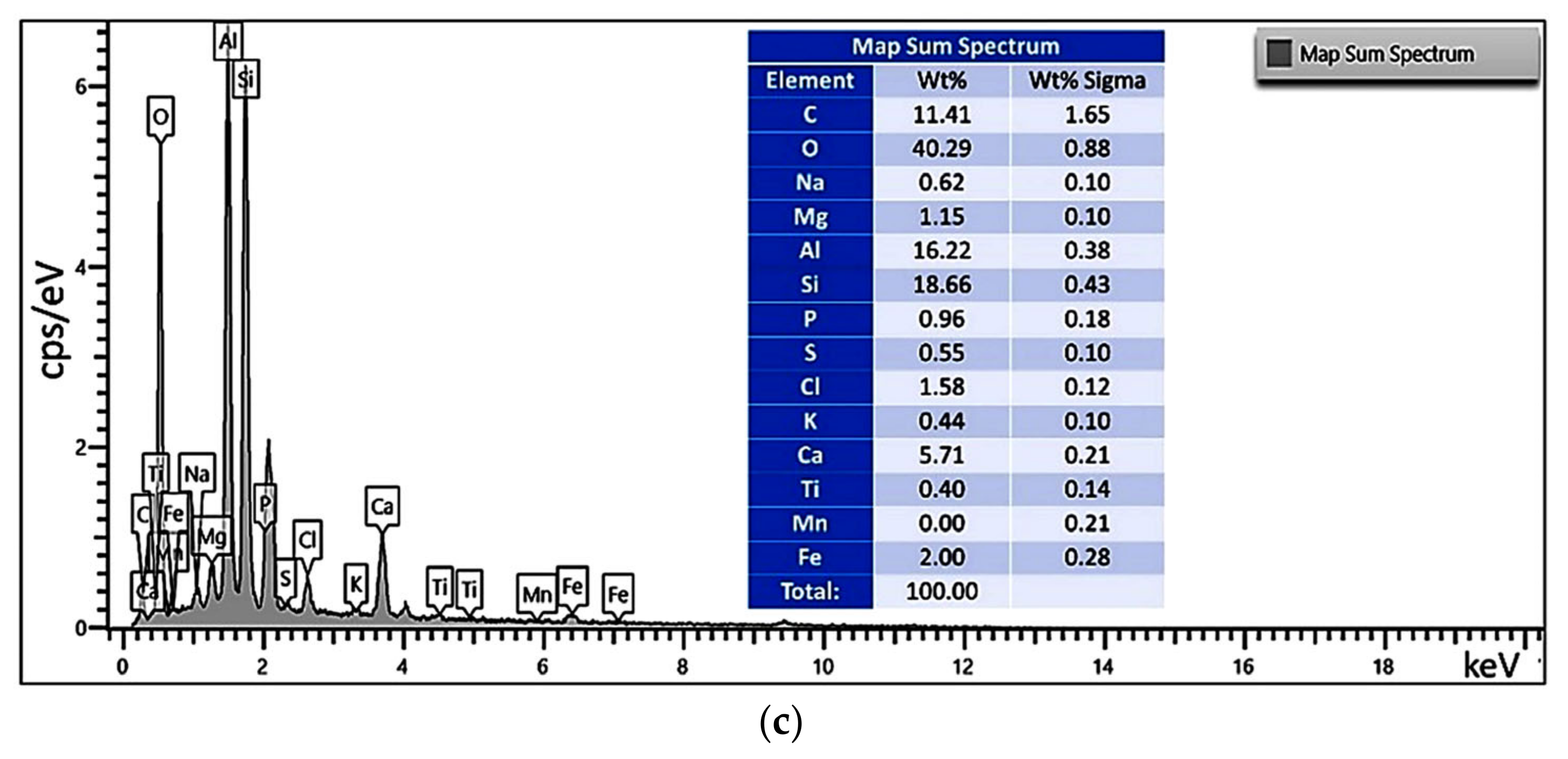 Materials 16 00480 g006b Materials 16 00480 g006b