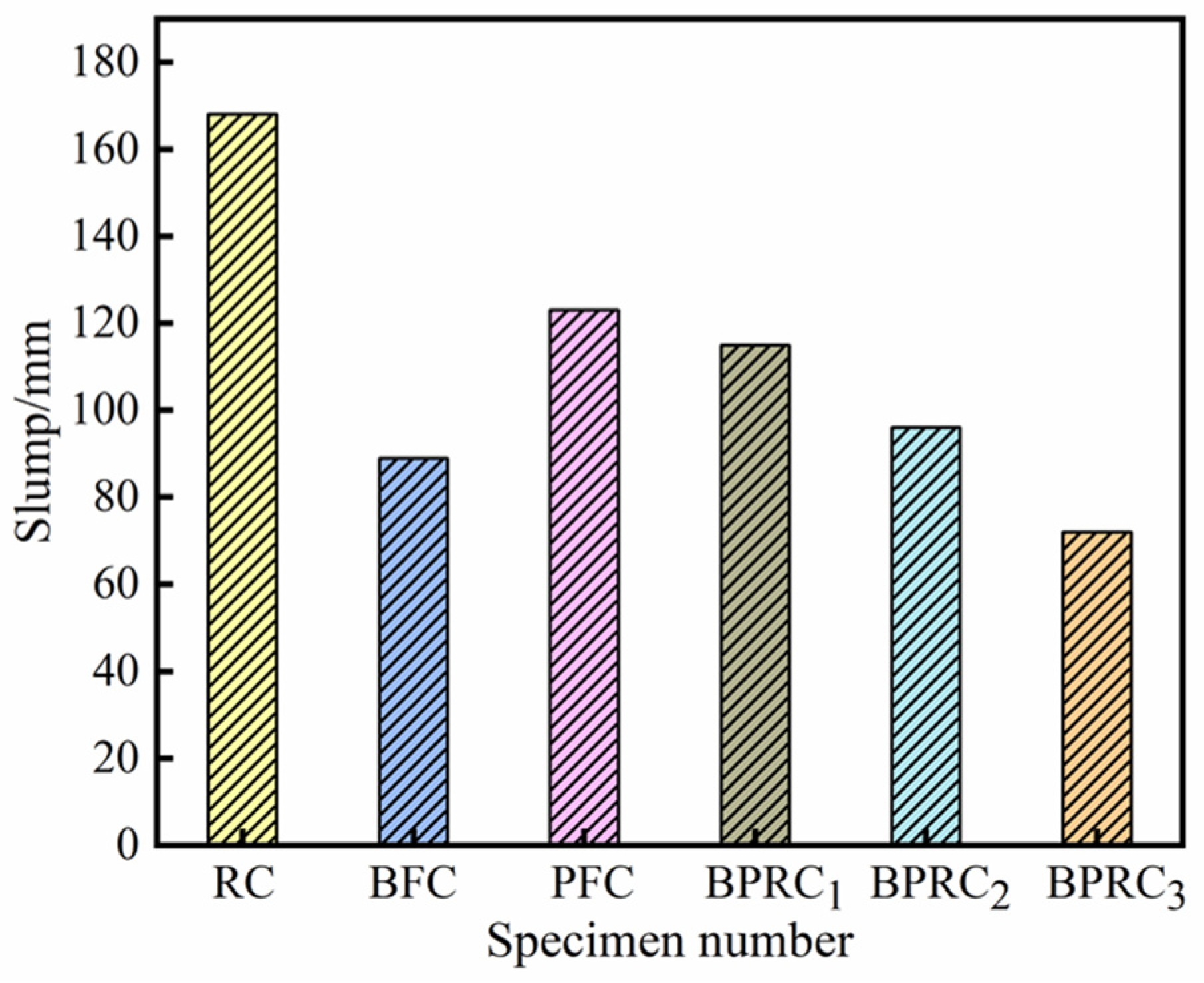Materials 16 00481 g002 Materials 16 00481 g002