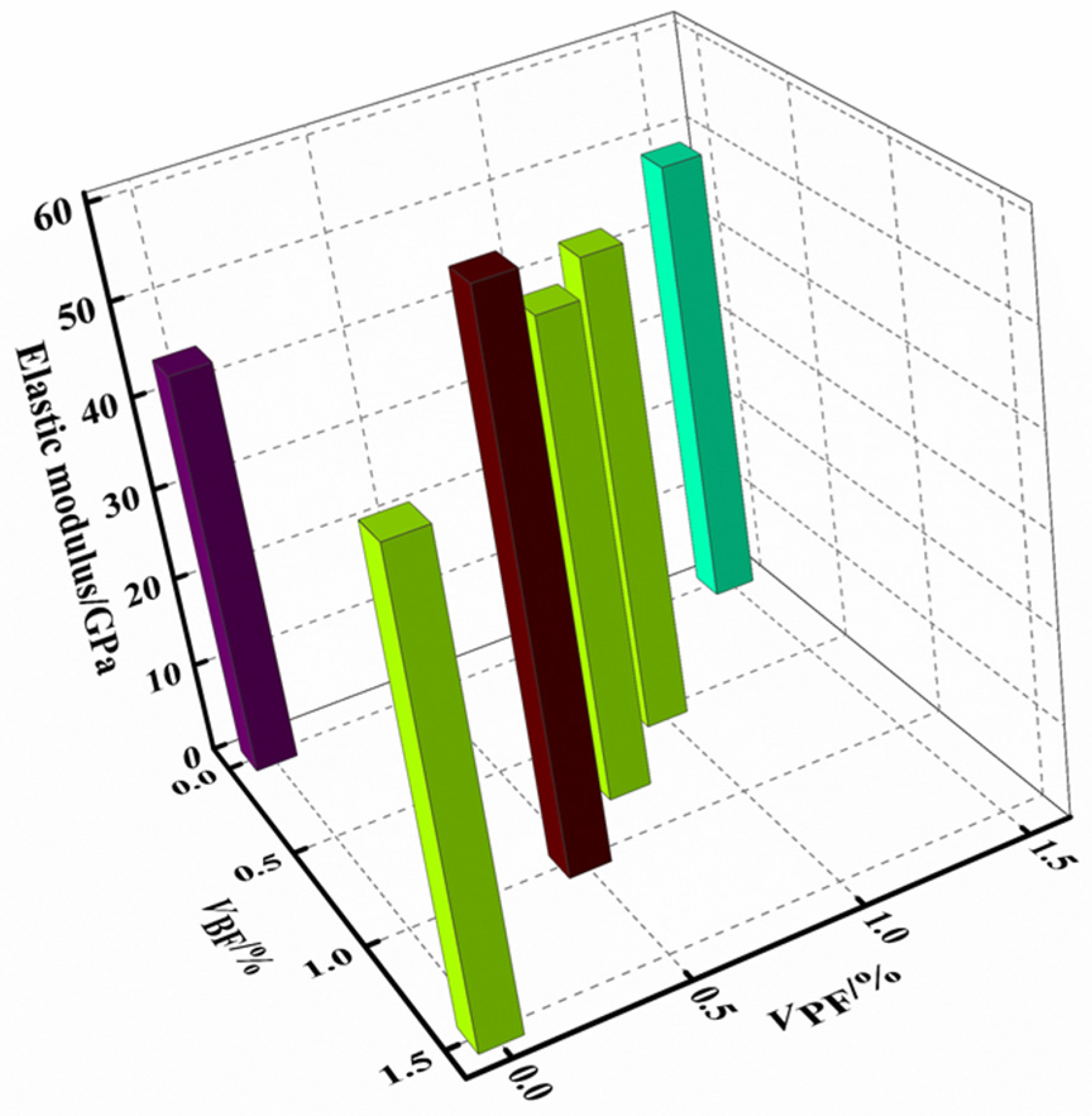 Materials 16 00481 g006 Materials 16 00481 g006