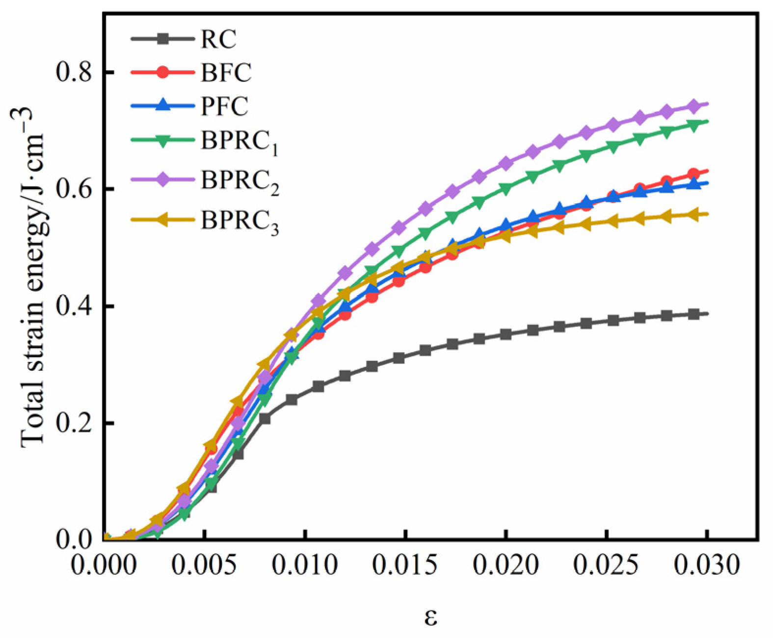Materials 16 00481 g007 Materials 16 00481 g007