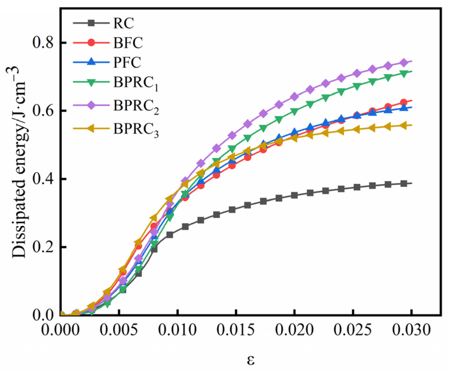 Materials 16 00481 g008 Materials 16 00481 g008