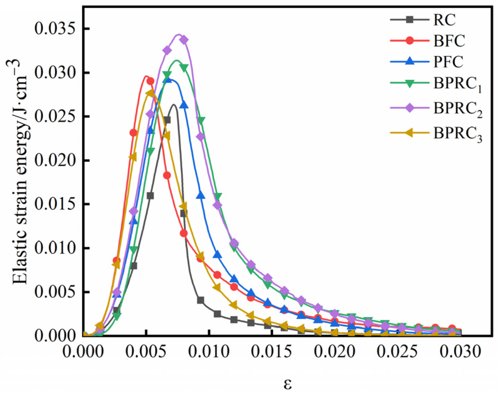 Materials 16 00481 g009 Materials 16 00481 g009