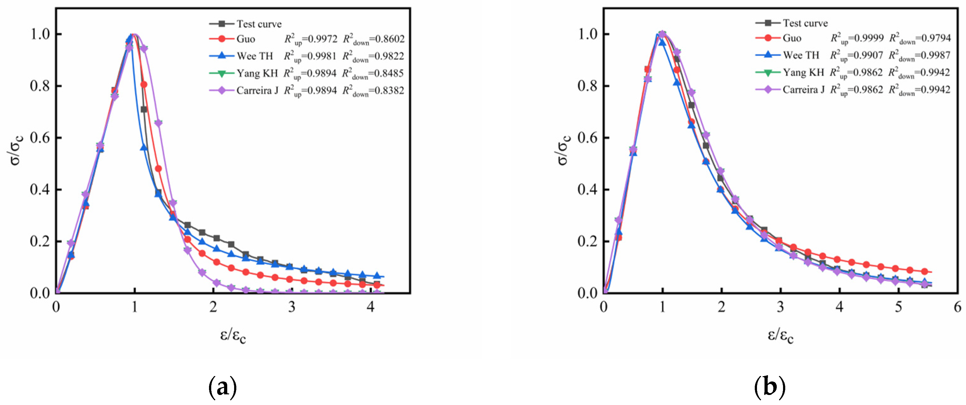 Materials 16 00481 g012a Materials 16 00481 g012a