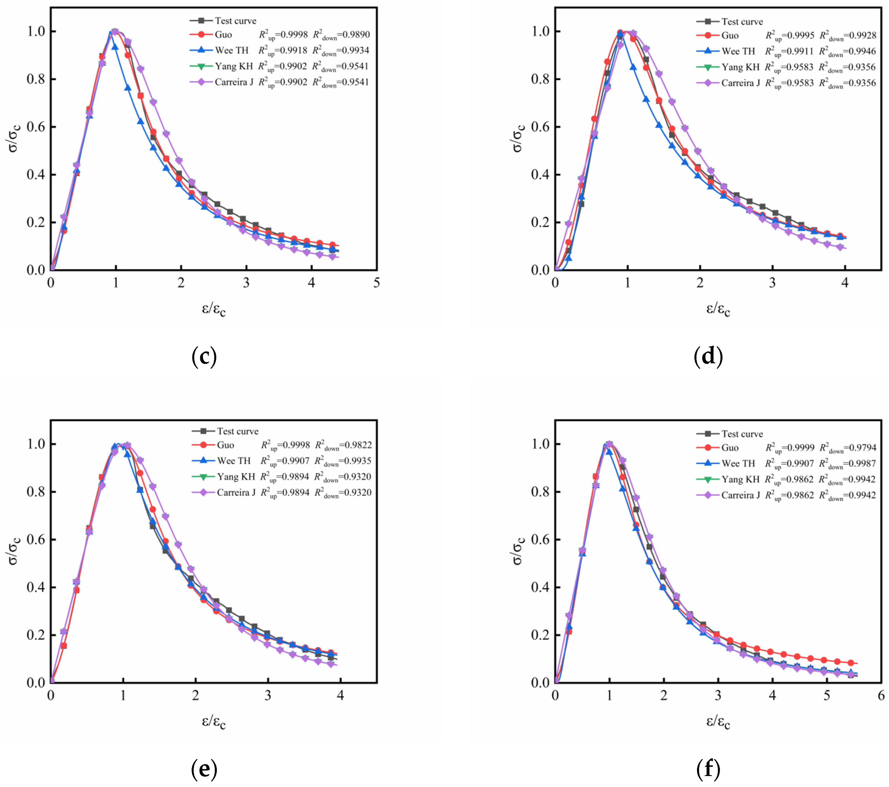 Materials 16 00481 g012b Materials 16 00481 g012b