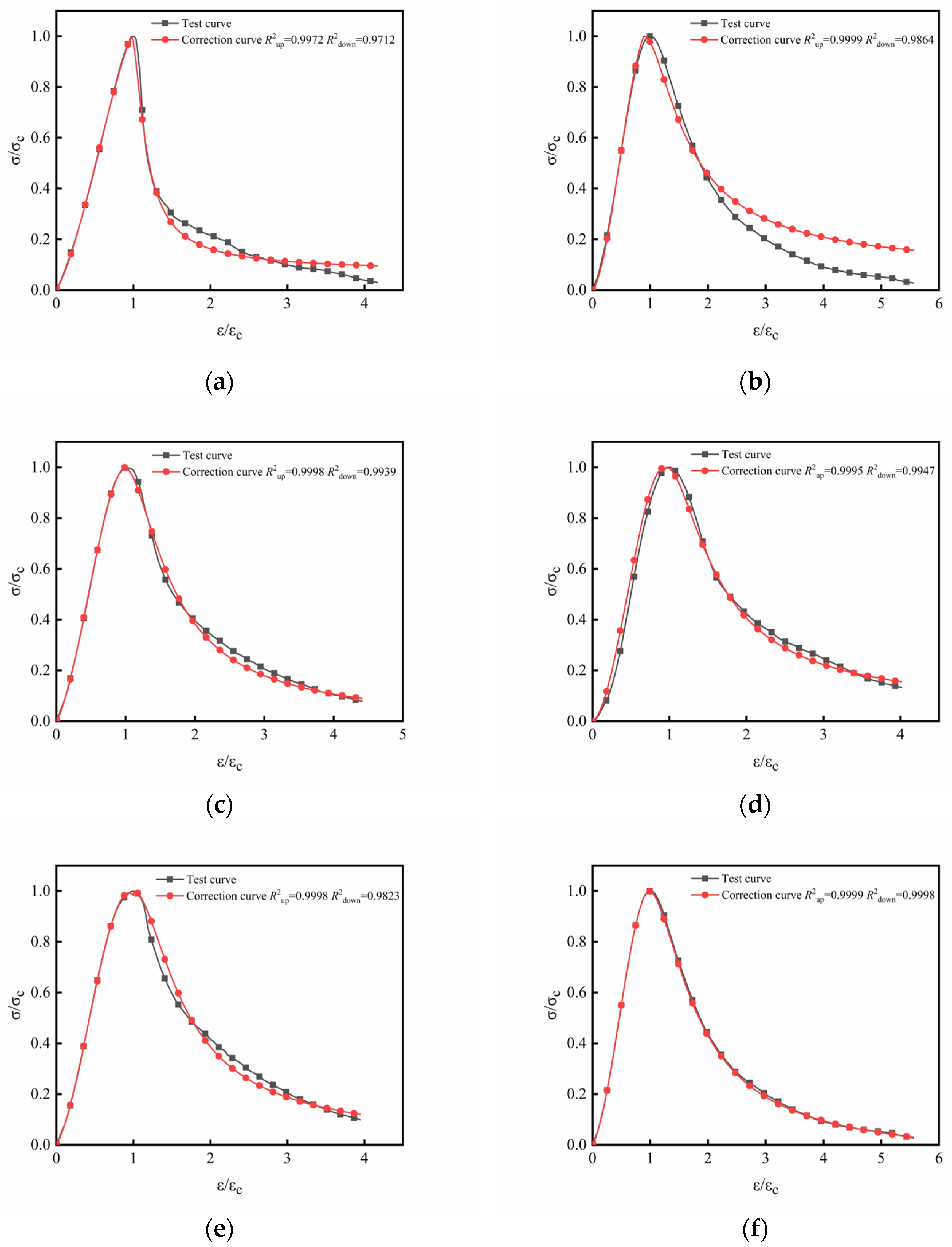 Materials 16 00481 g013 Materials 16 00481 g013