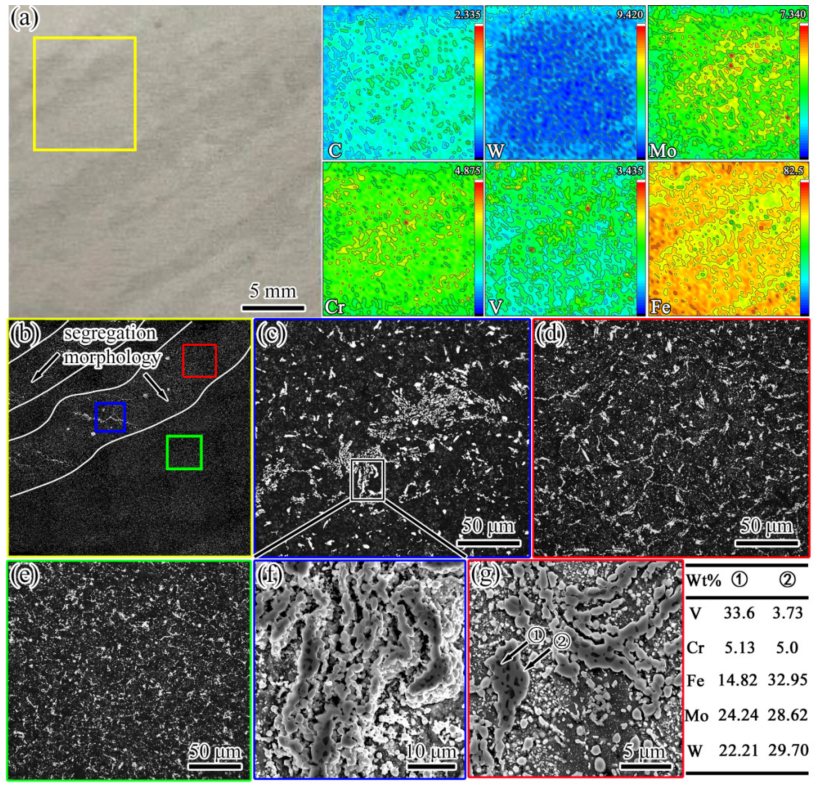 Materials 16 00482 g005 Materials 16 00482 g005