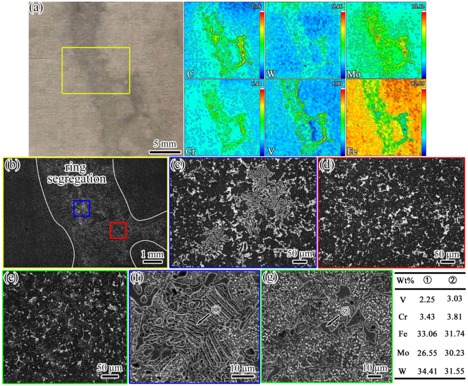 Materials 16 00482 g006 Materials 16 00482 g006