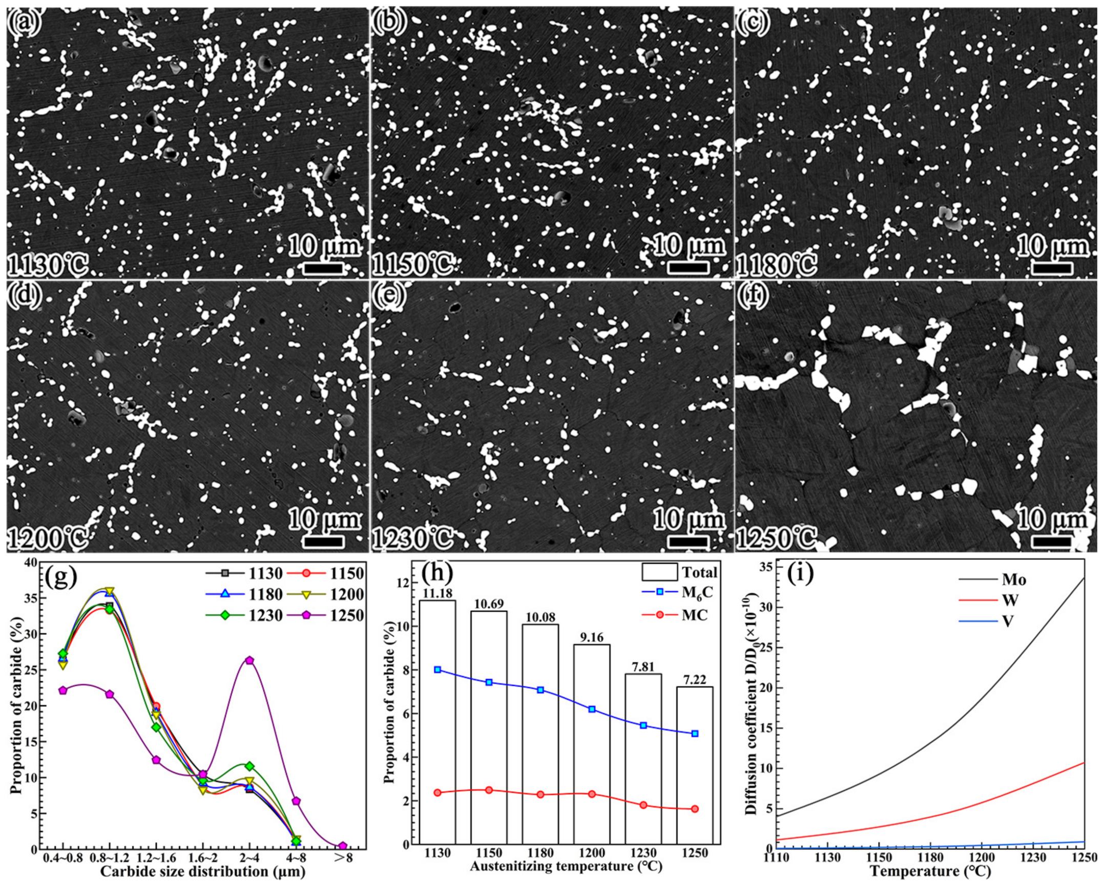 Materials 16 00482 g009 Materials 16 00482 g009
