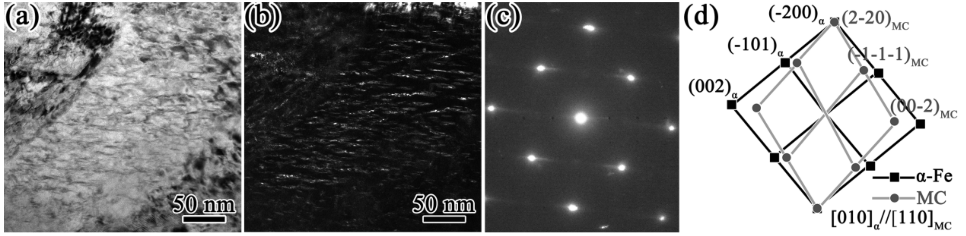 Materials 16 00482 g012 Materials 16 00482 g012