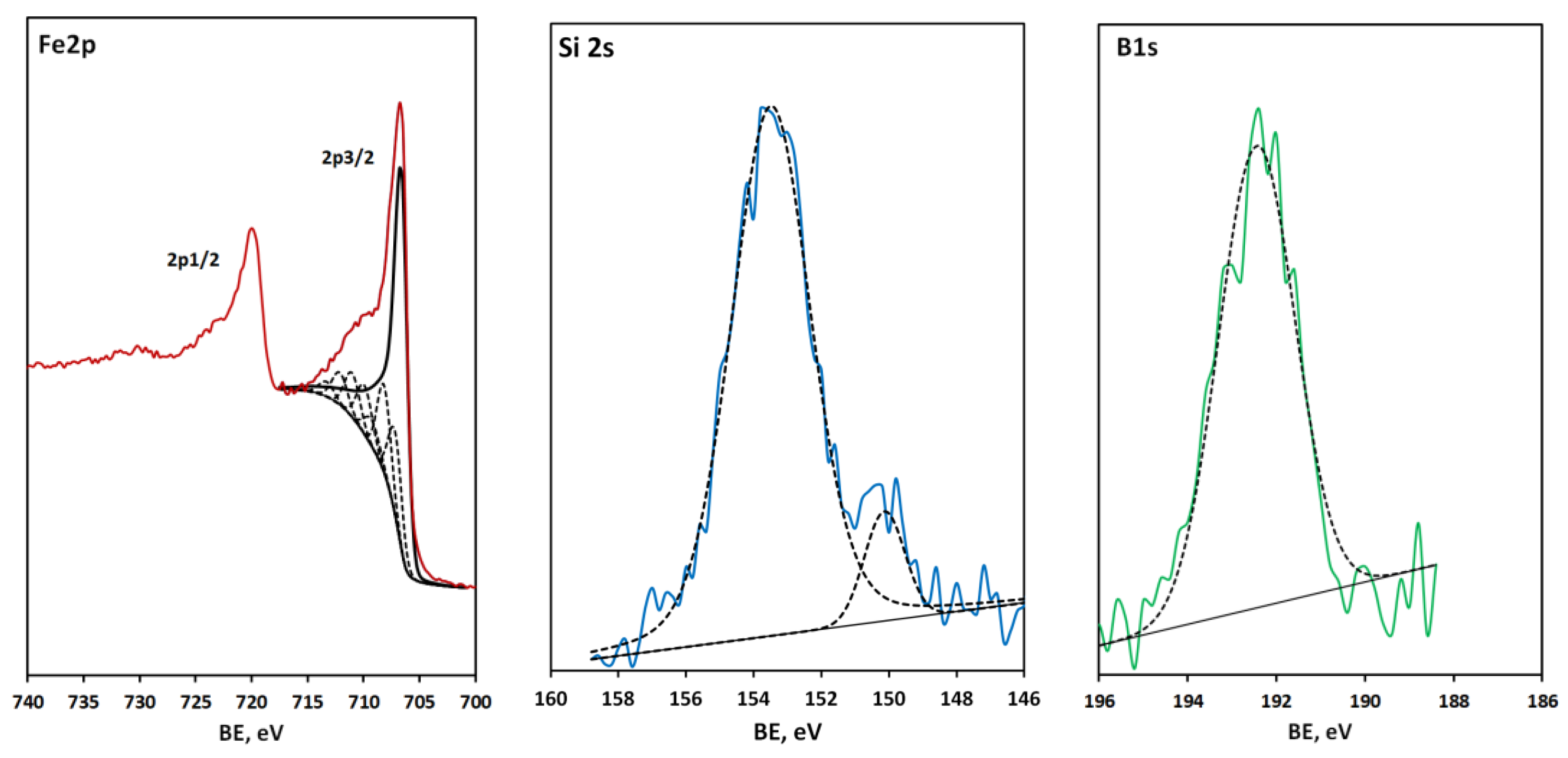 Materials 16 00484 g005