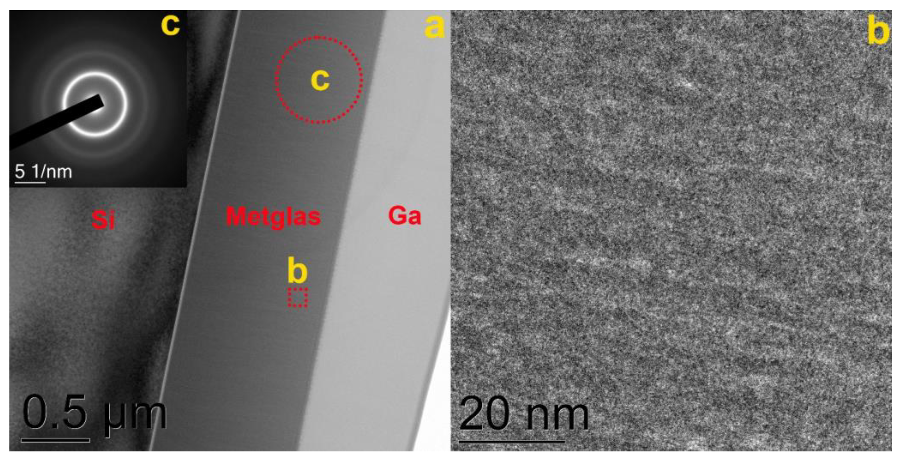 Materials 16 00484 g007