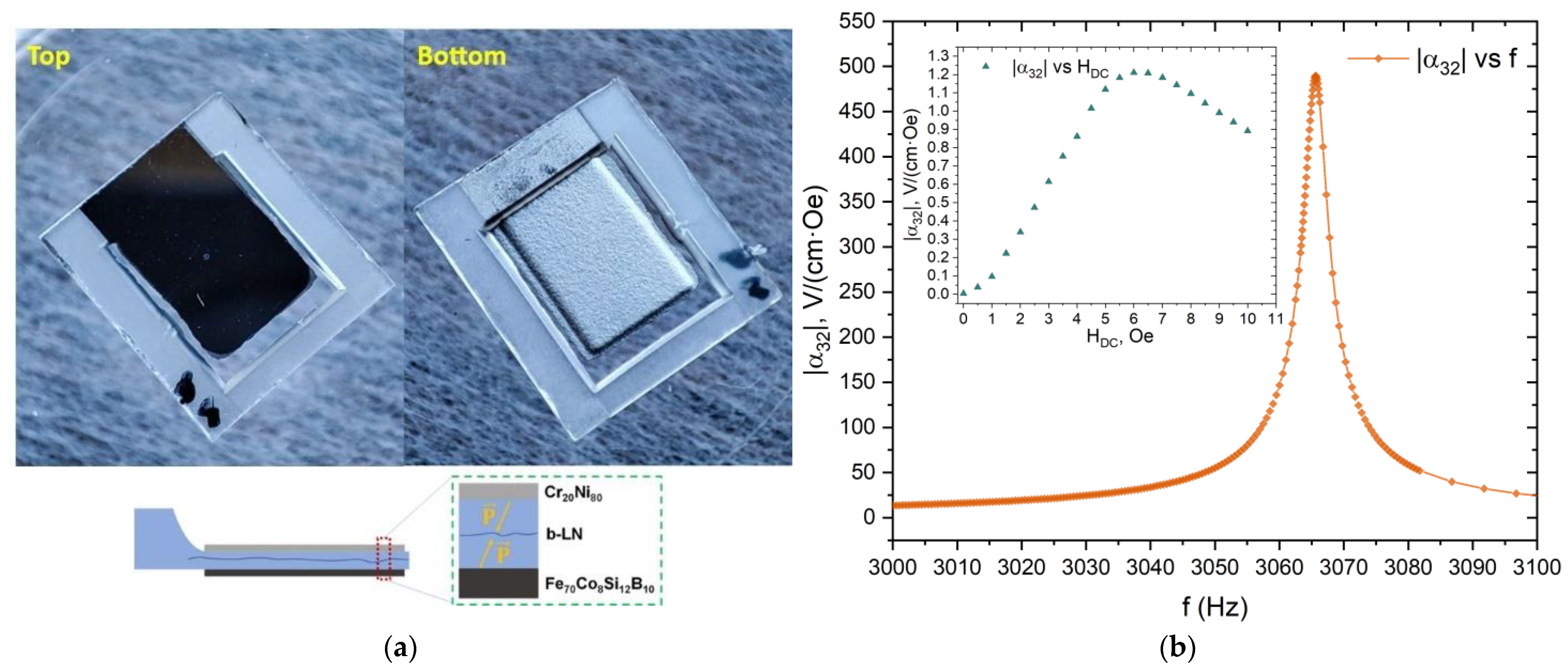 Materials 16 00484 g008