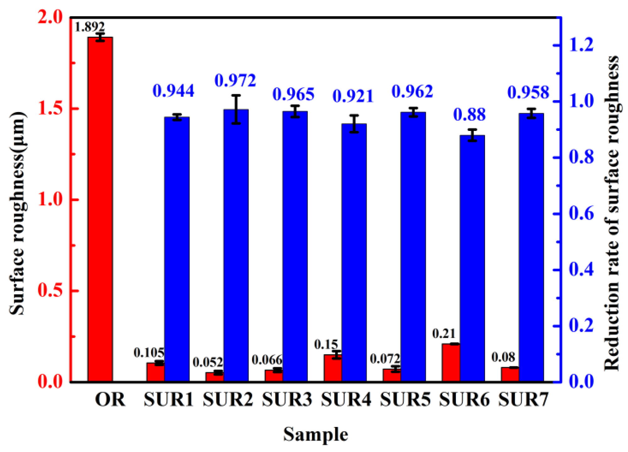 Materials 16 00485 g004