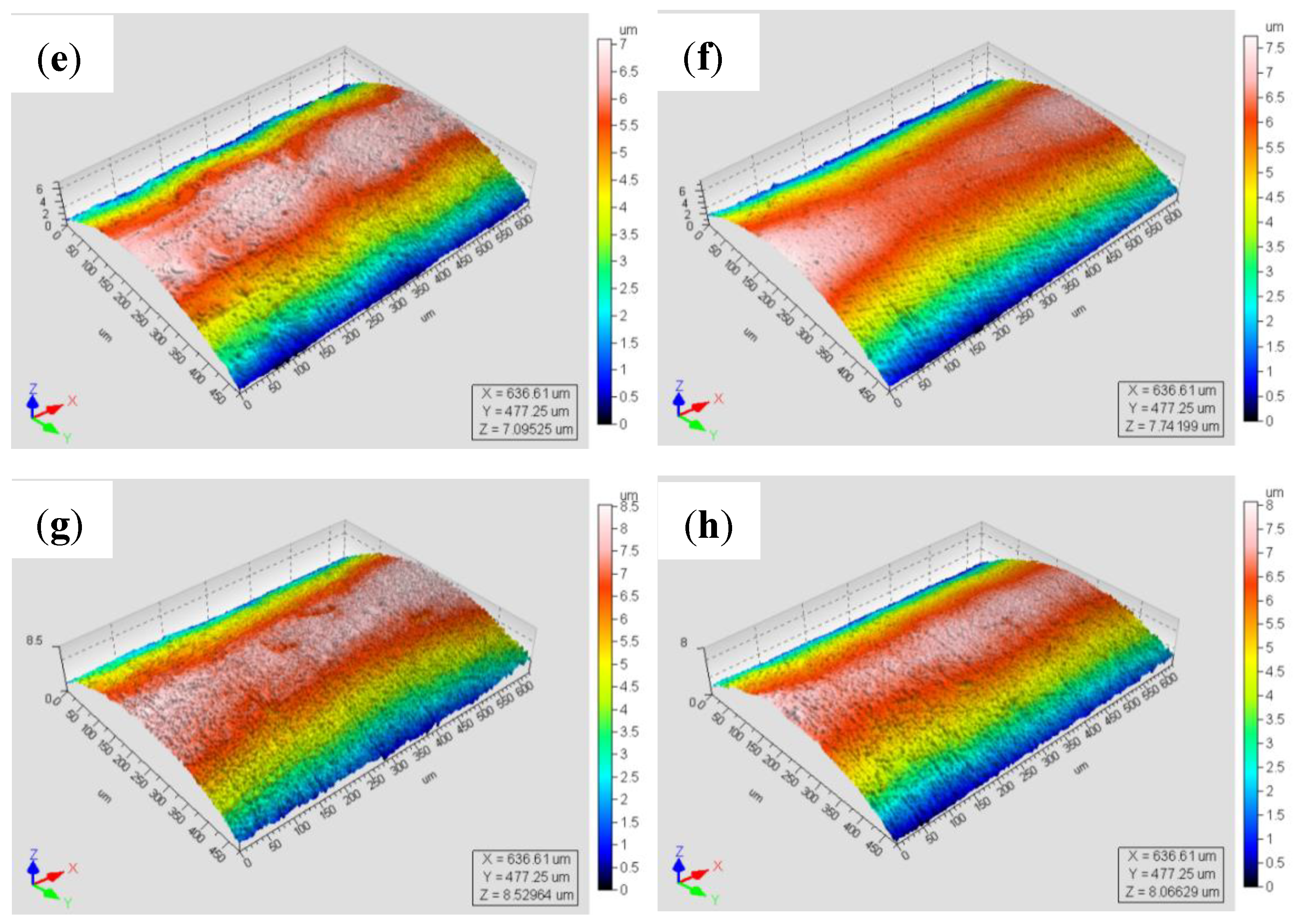 Materials 16 00485 g005b