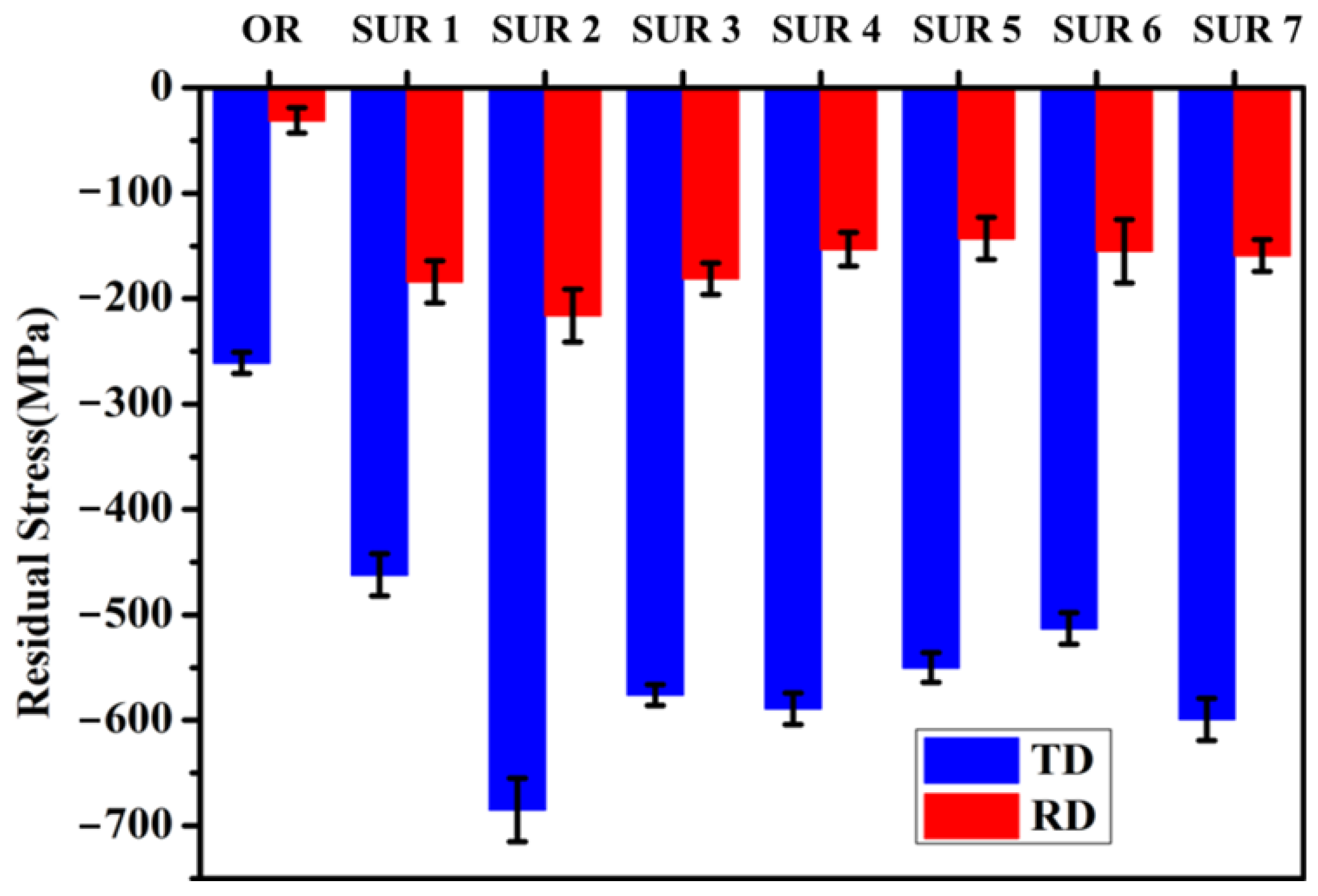 Materials 16 00485 g006