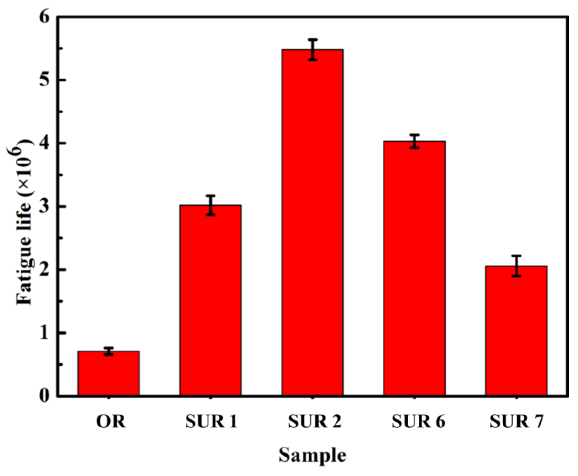 Materials 16 00485 g011