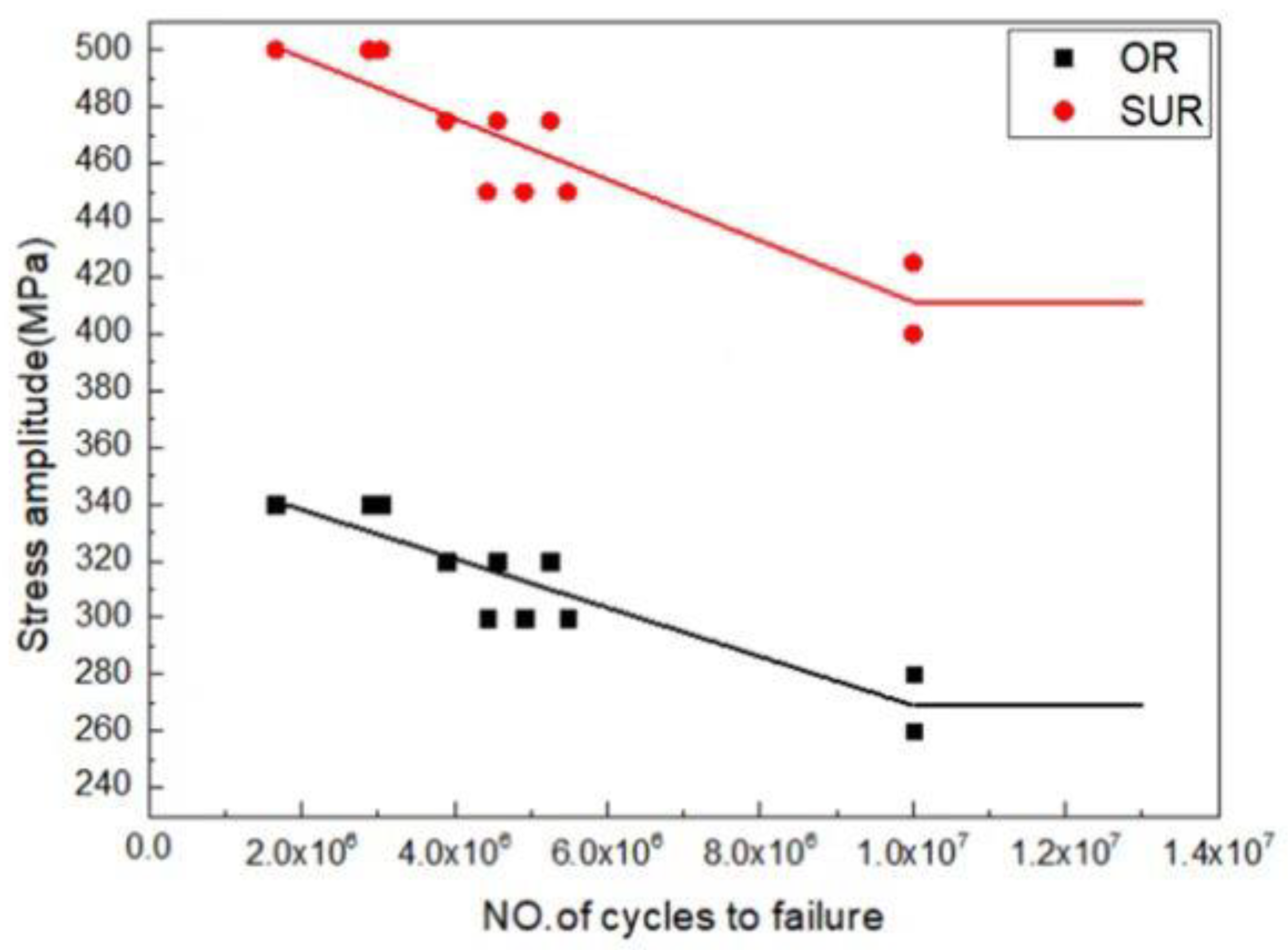 Materials 16 00485 g012