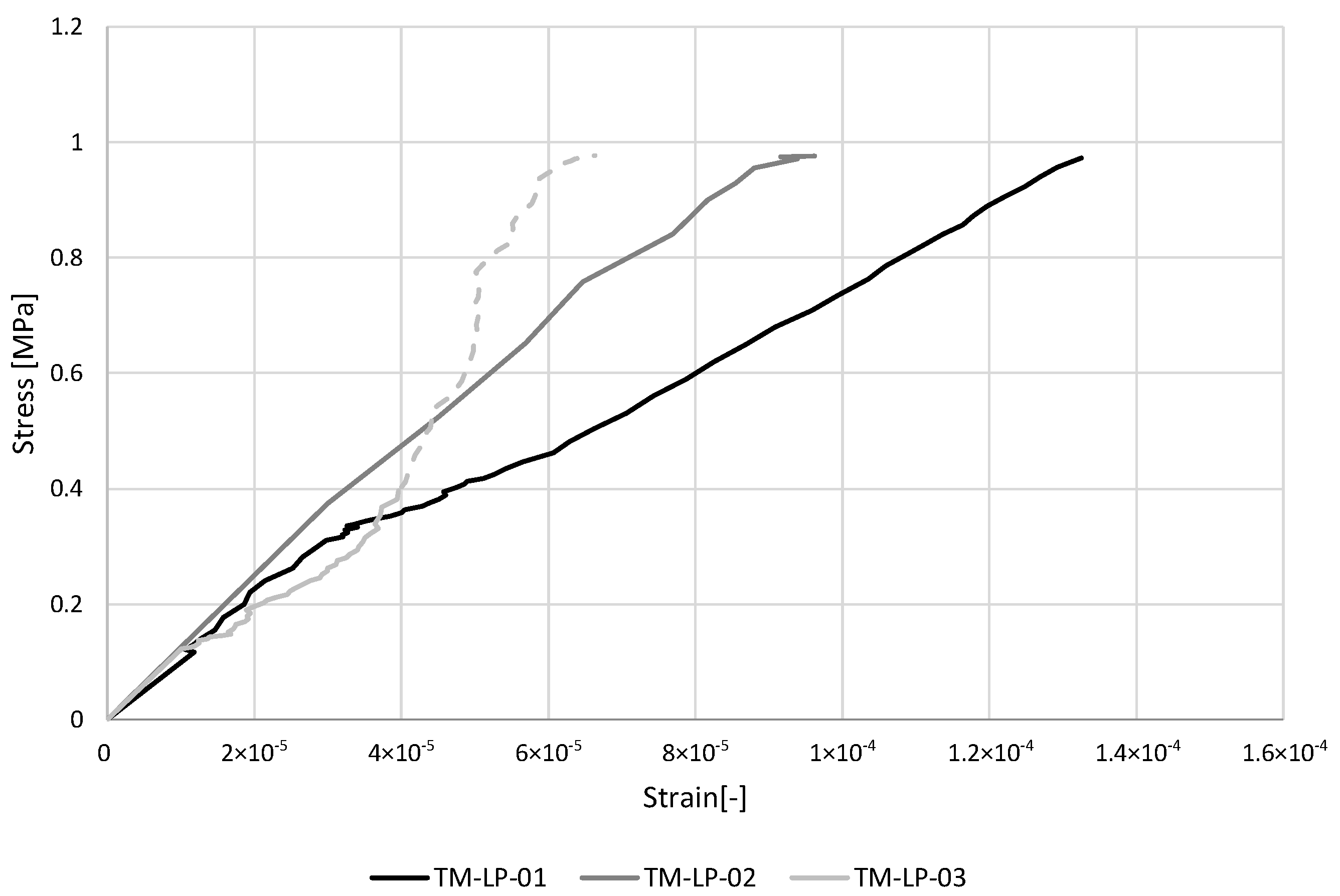 Materials 16 00486 g004