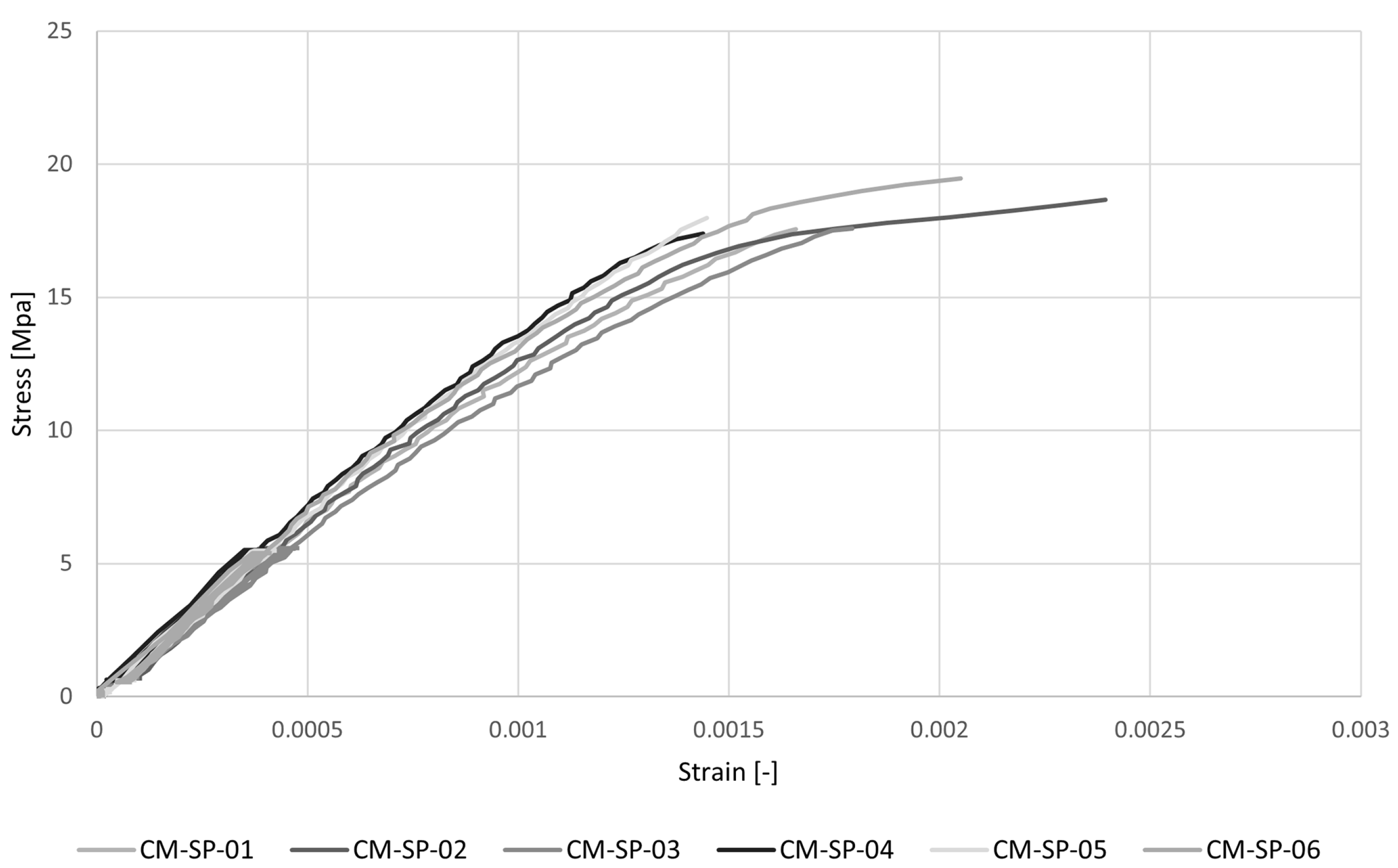 Materials 16 00486 g005