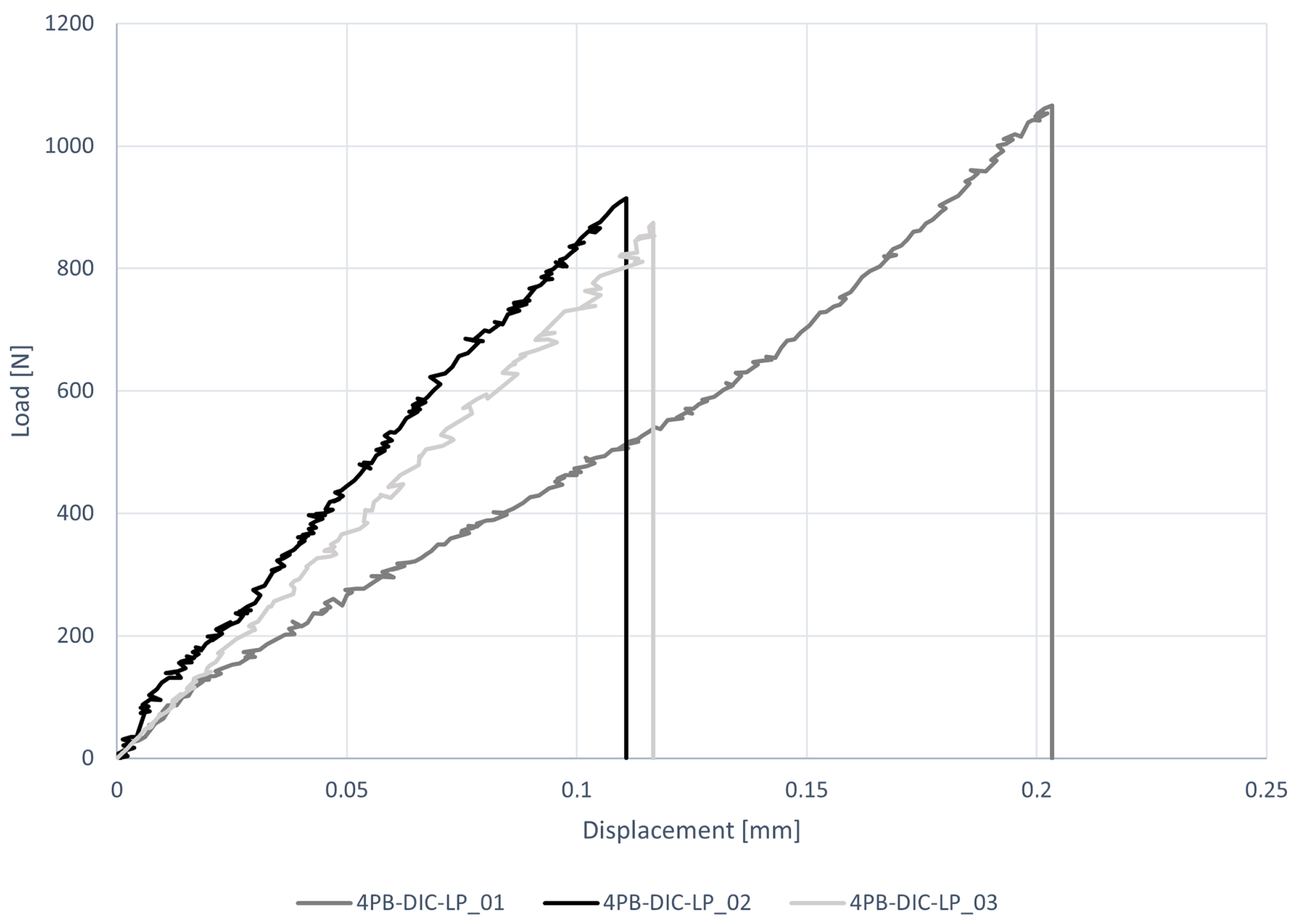 Materials 16 00486 g010