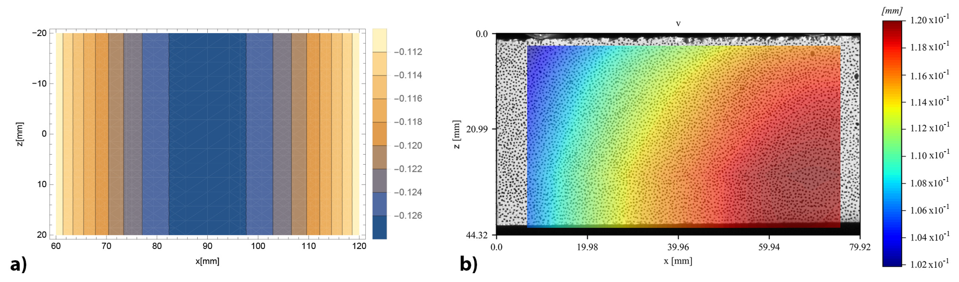 Materials 16 00486 g011
