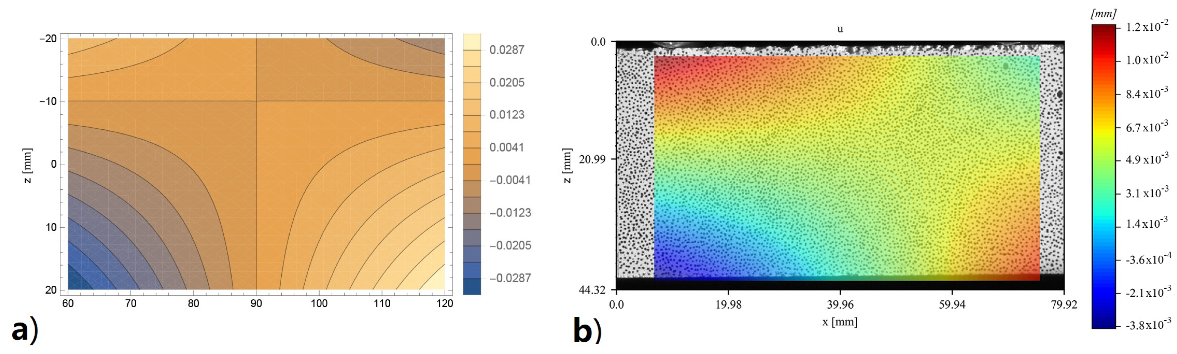 Materials 16 00486 g012