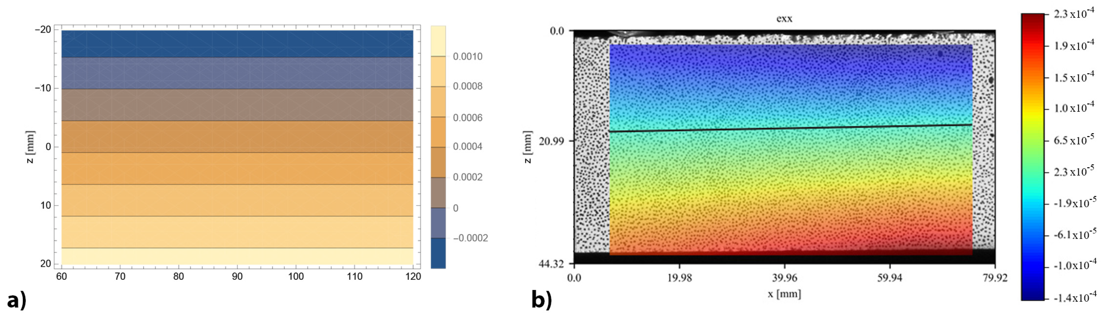 Materials 16 00486 g013
