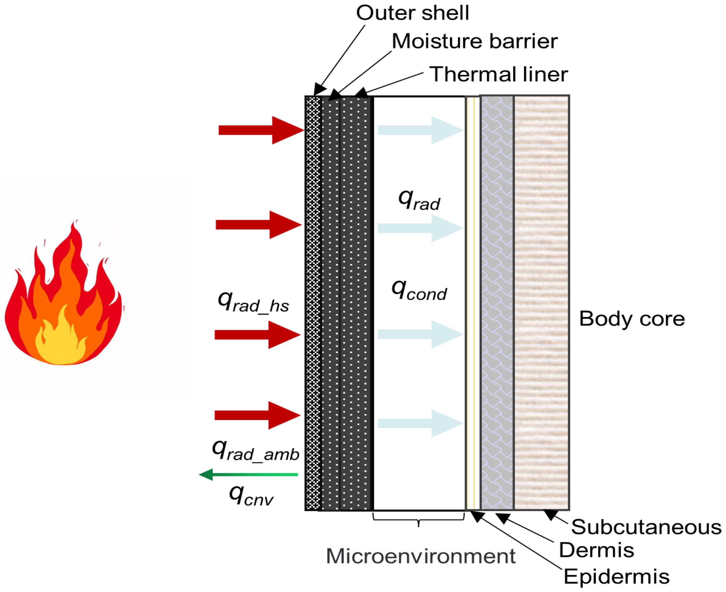 Materials 16 00487 g001 Materials 16 00487 g001